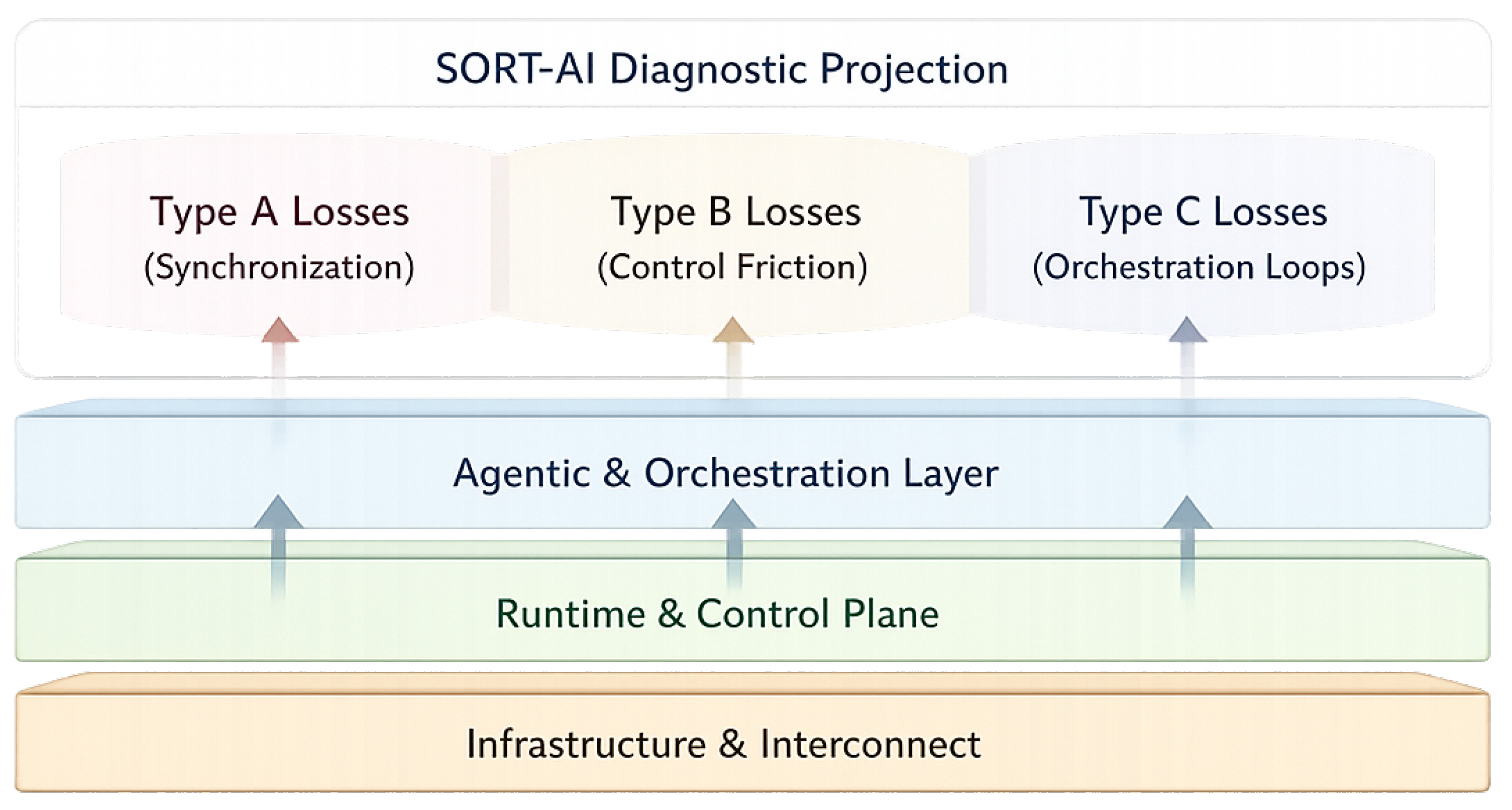 Preprints 196716 g001