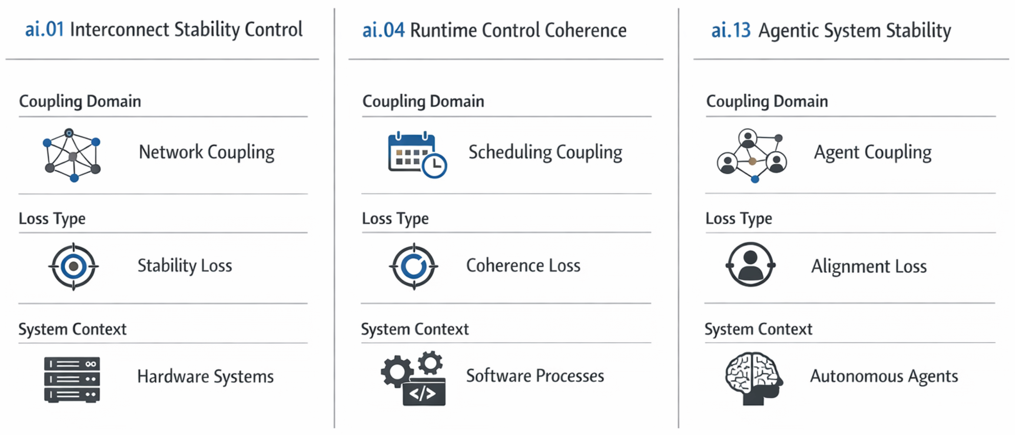 Preprints 196716 g002