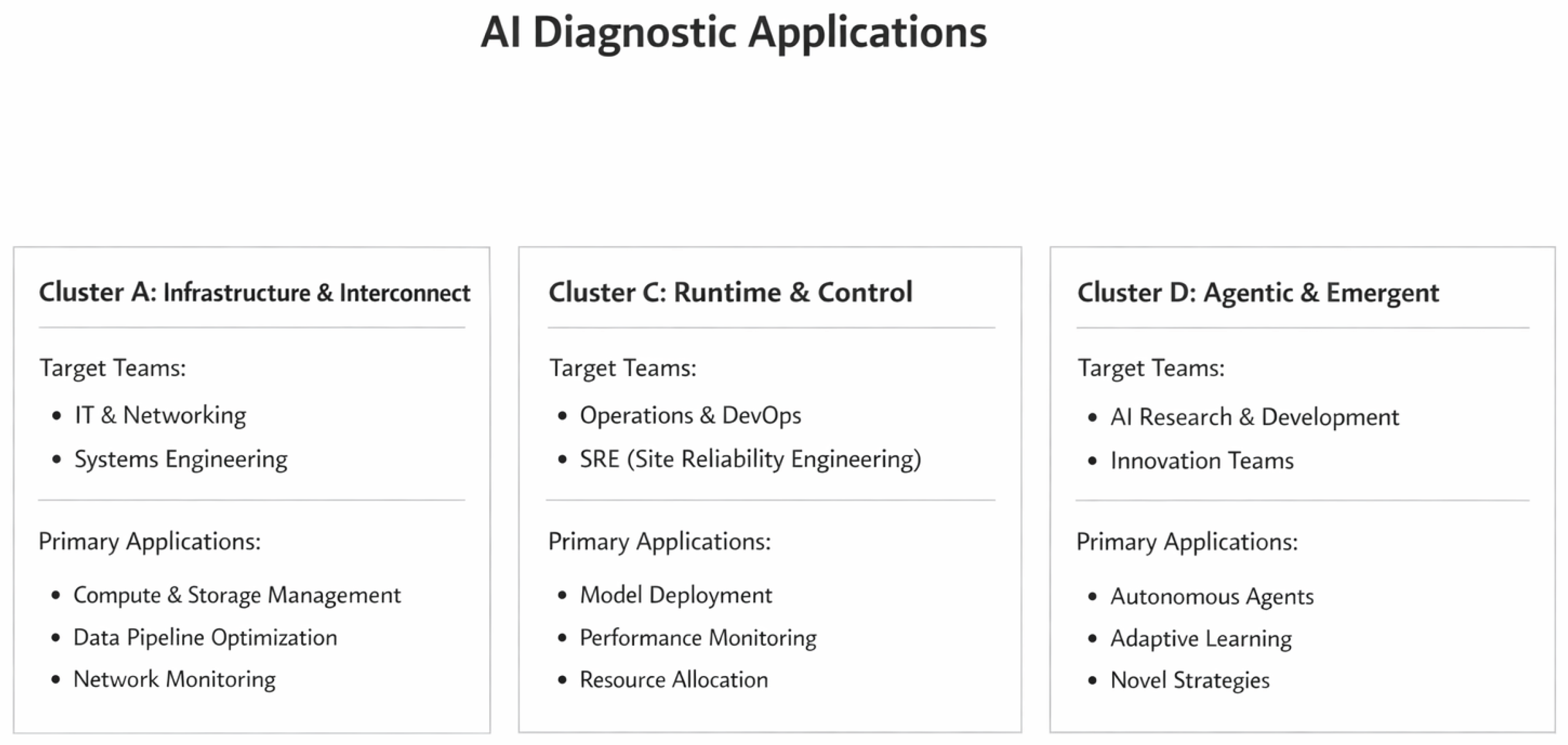 Preprints 196716 g004