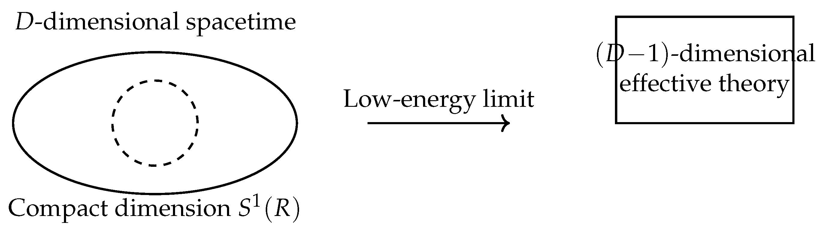 Preprints 197640 g001
