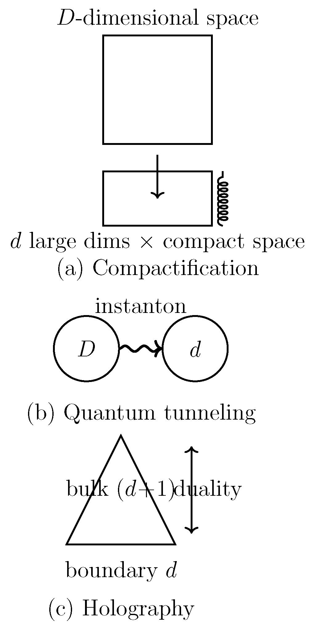 Preprints 197640 g0a2
