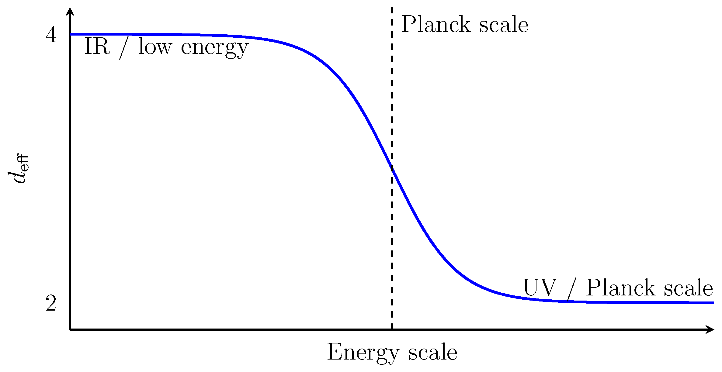 Preprints 197640 g0a5