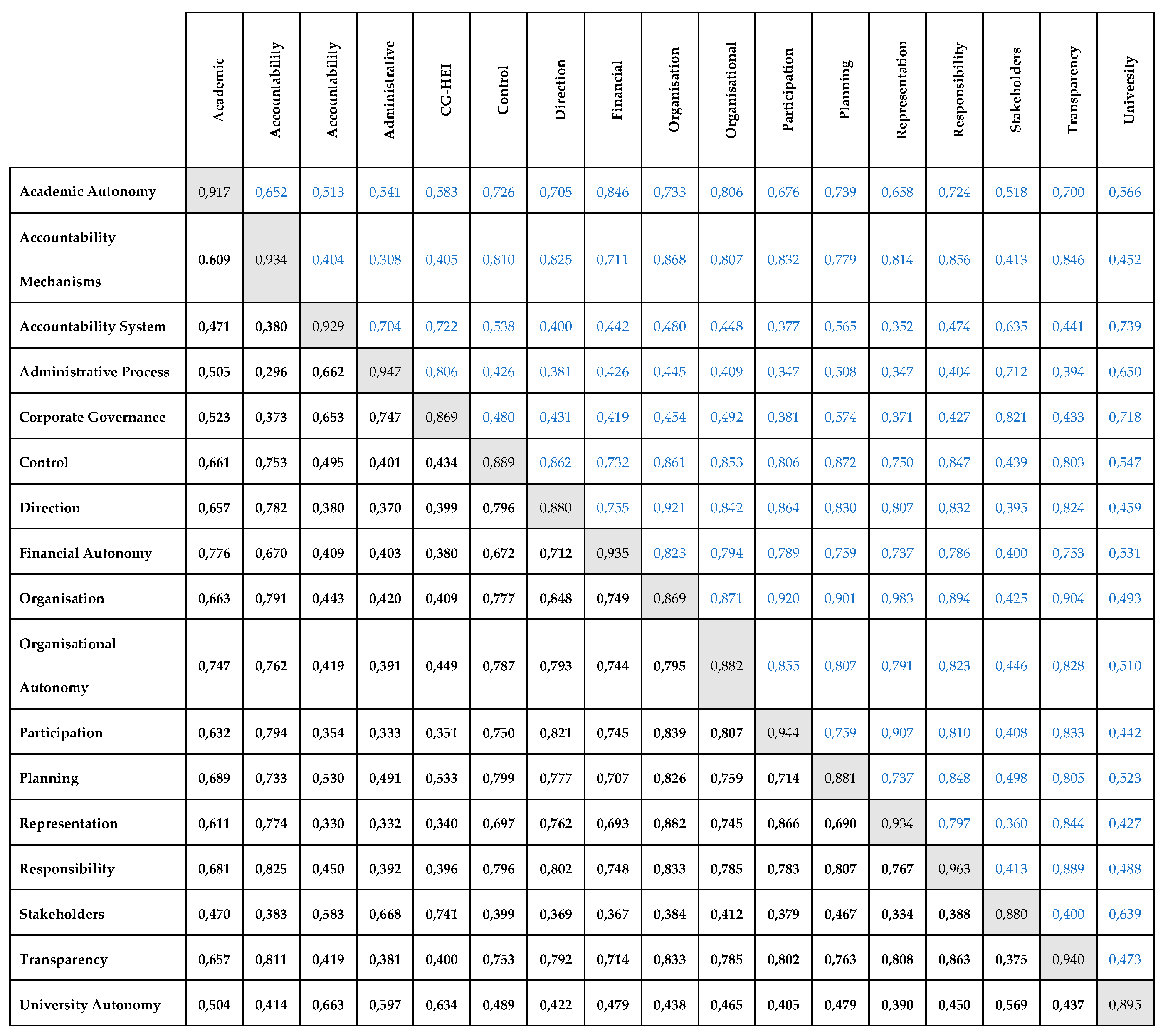Preprints 195510 i001