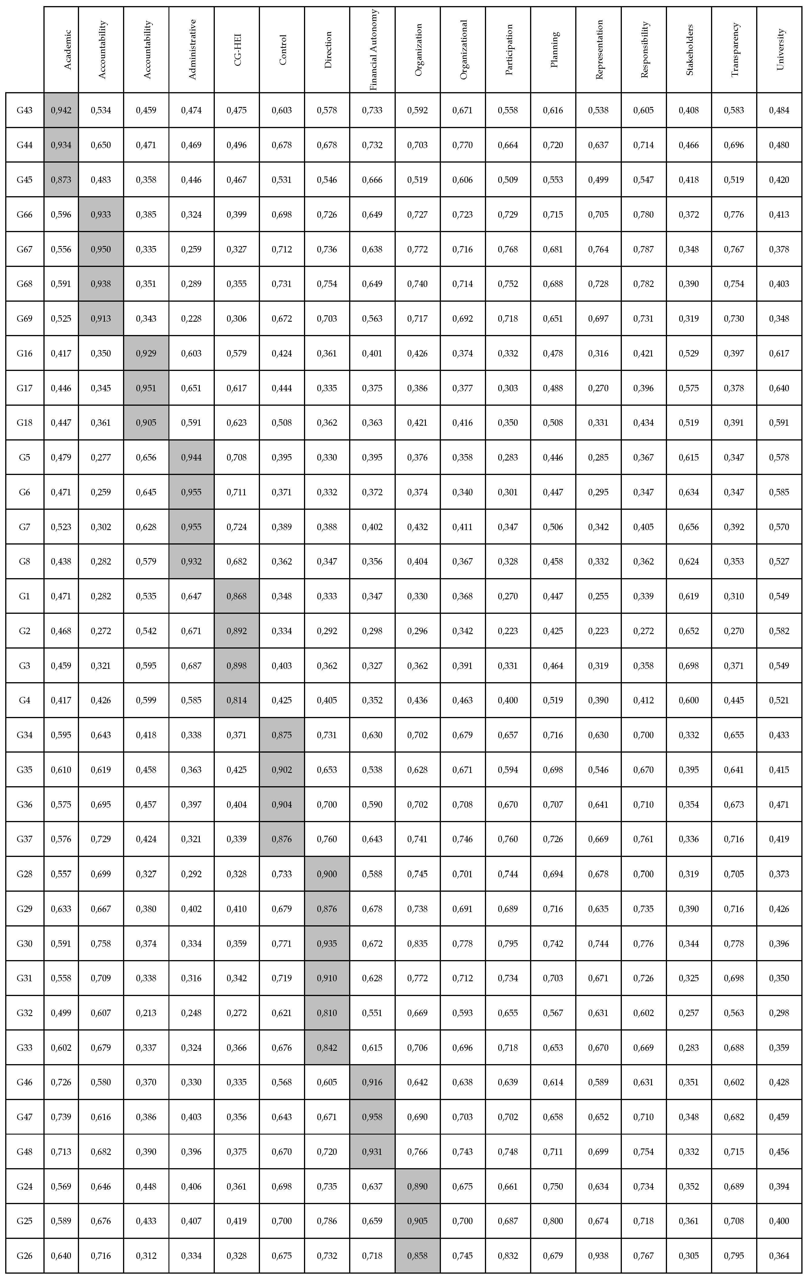 Preprints 195510 i002