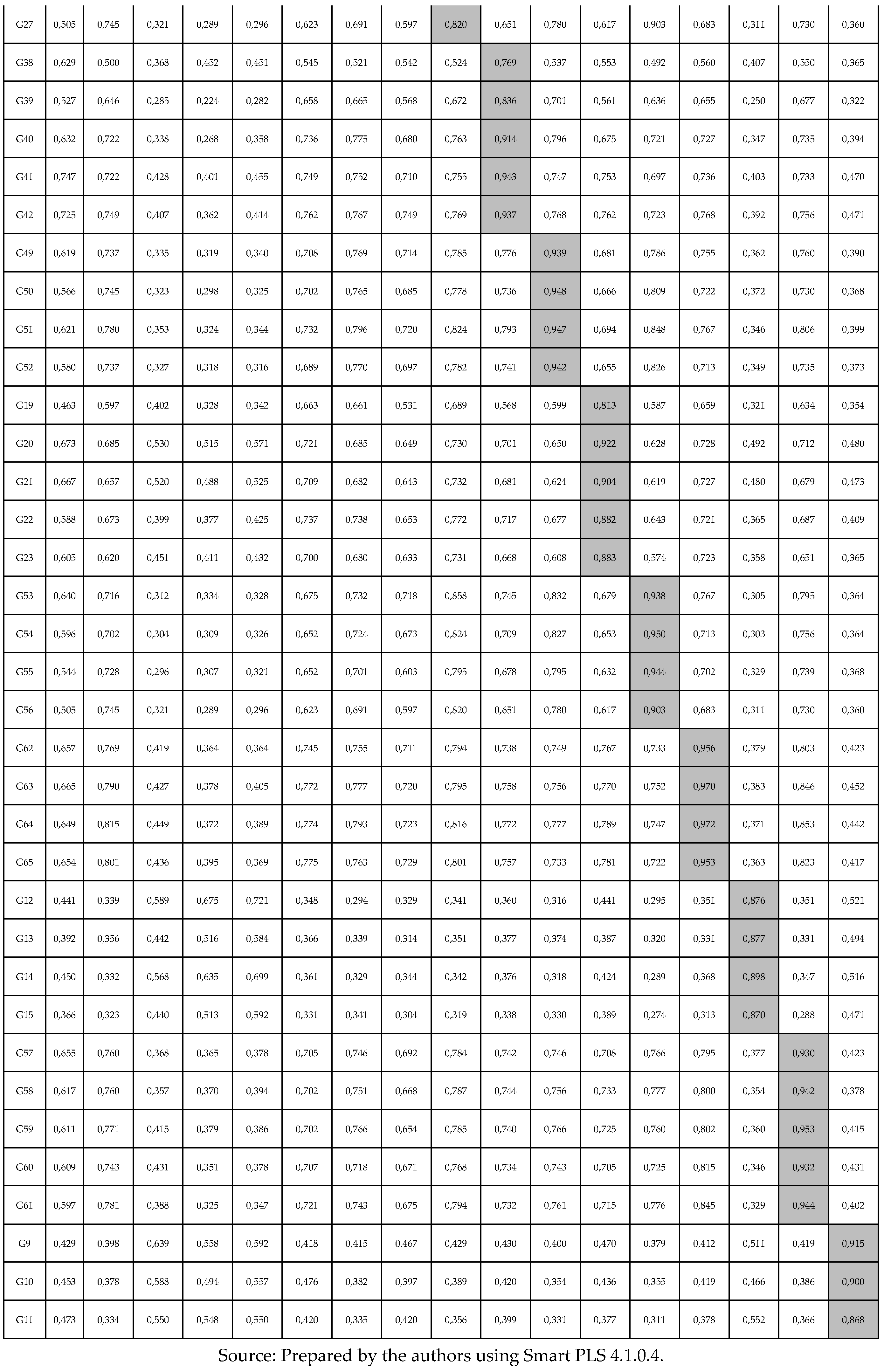 Preprints 195510 i003
