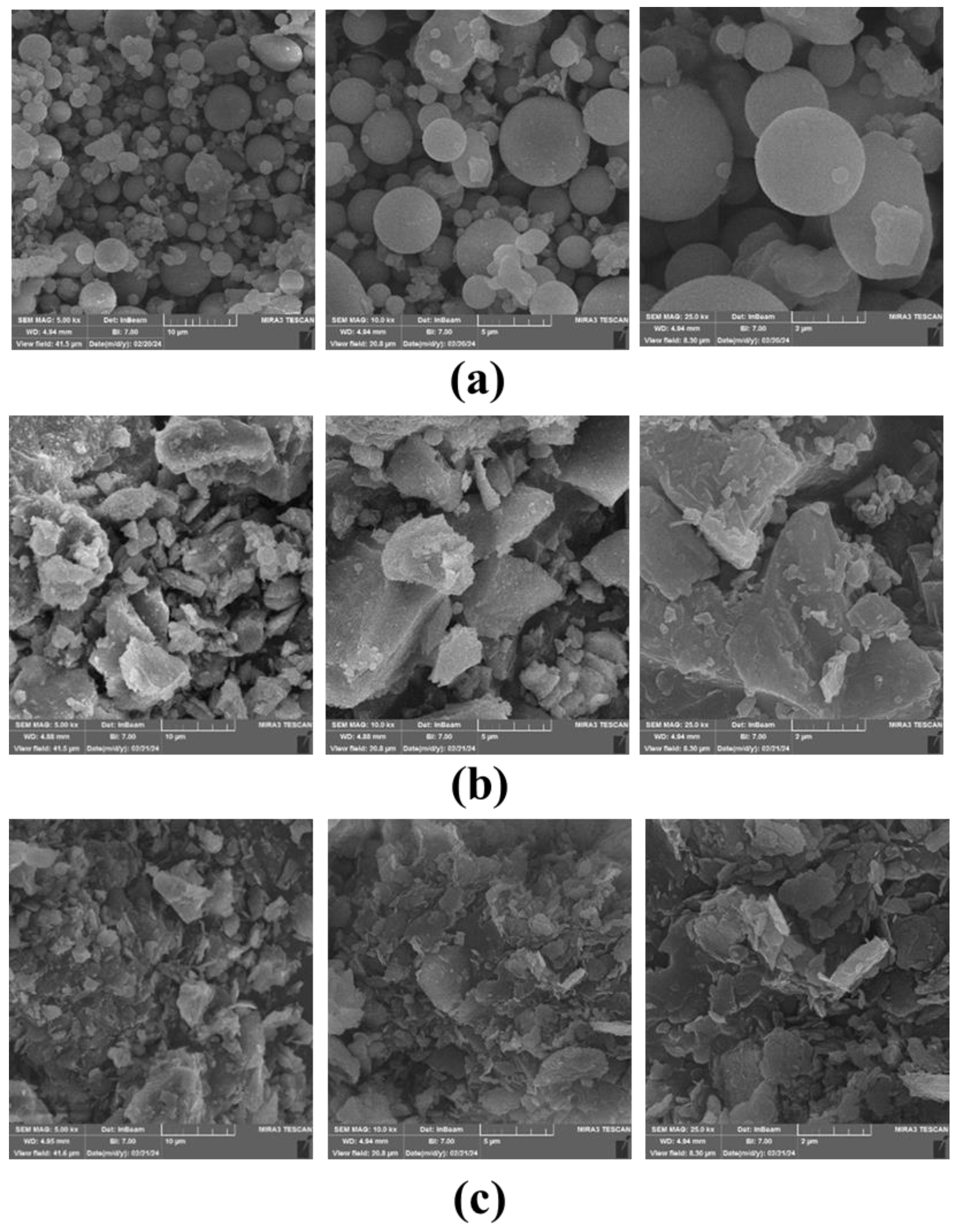 Preprints 149678 g004