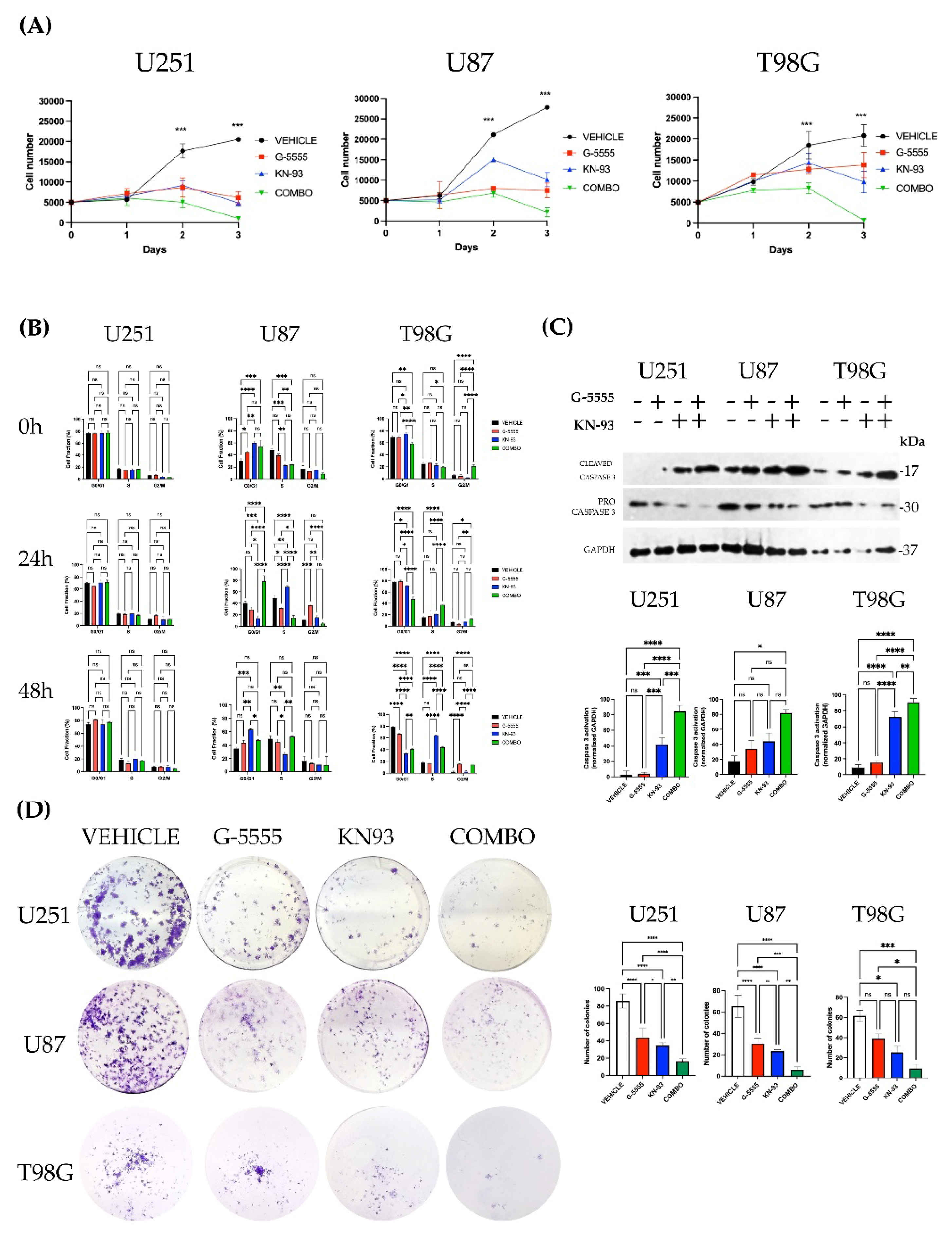 Preprints 231281 g003 Preprints 231281 g003