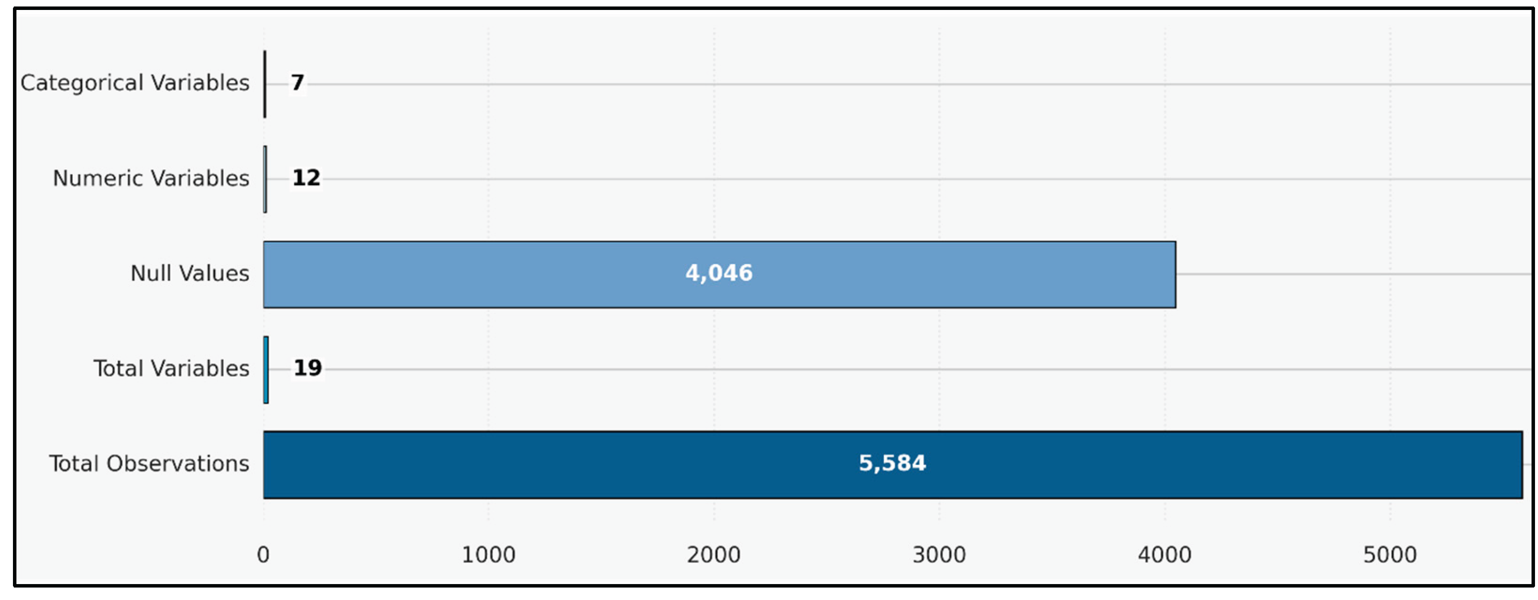 Preprints 163712 g001
