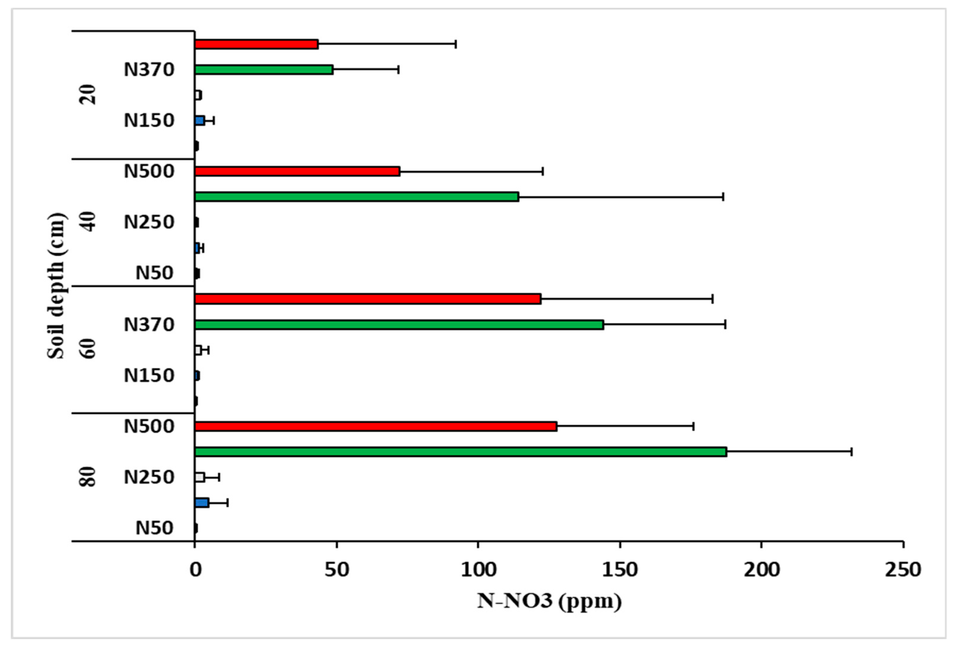 Preprints 81753 g004