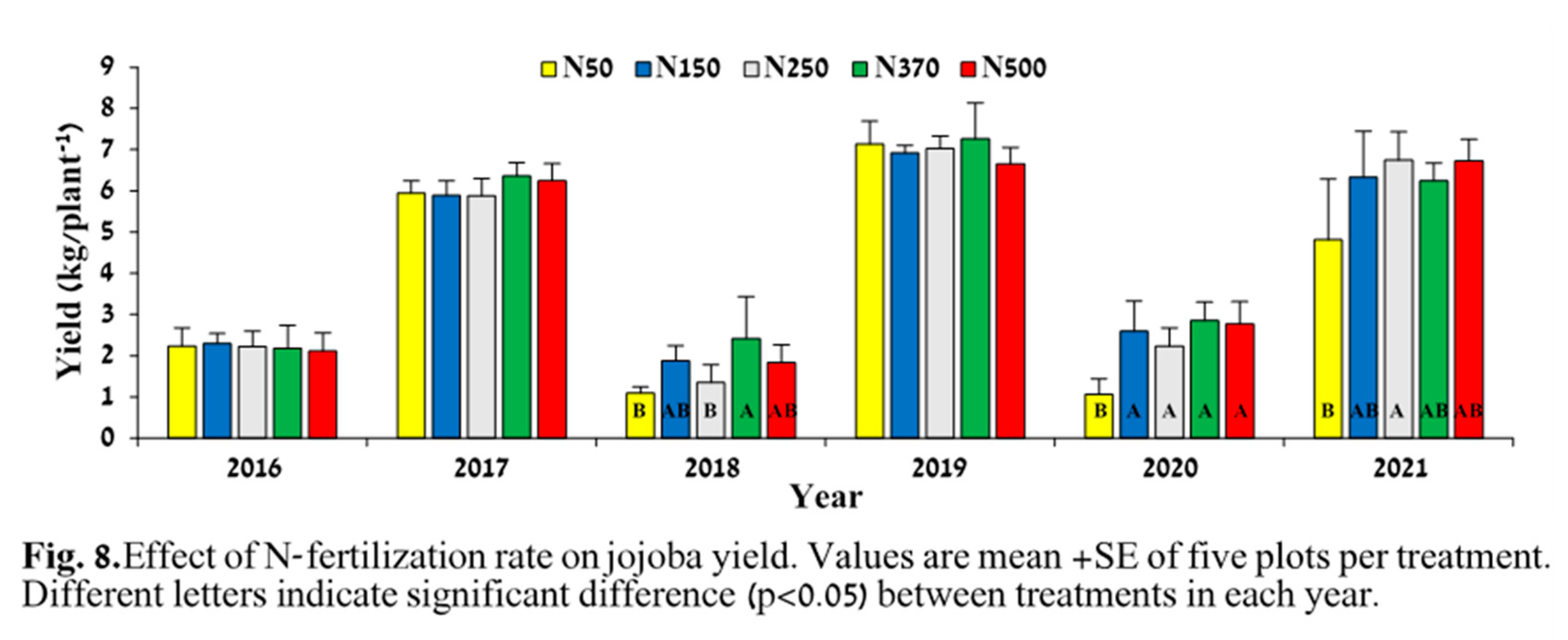 Preprints 81753 g008