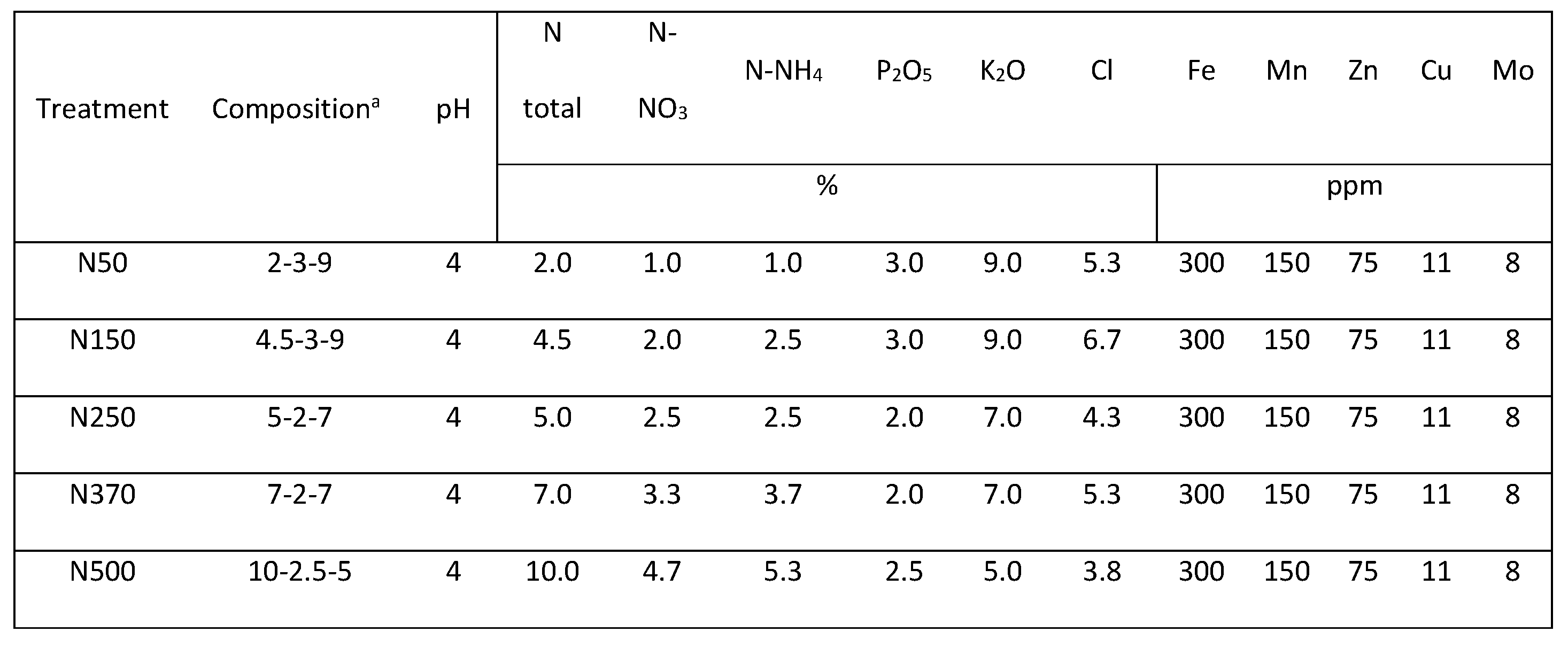 Preprints 81753 i001
