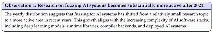 Preprints 227949 i001