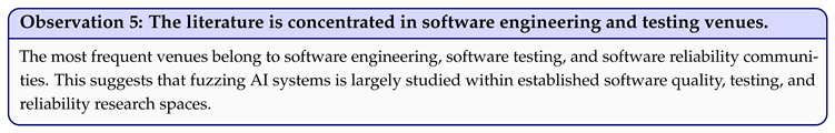 Preprints 227949 i005