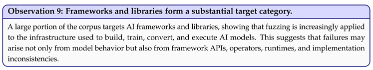 Preprints 227949 i009