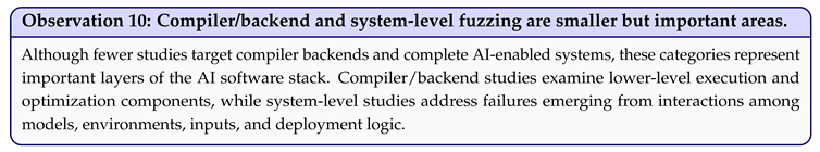 Preprints 227949 i010