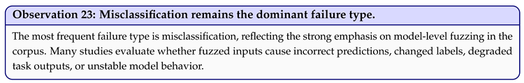Preprints 227949 i023