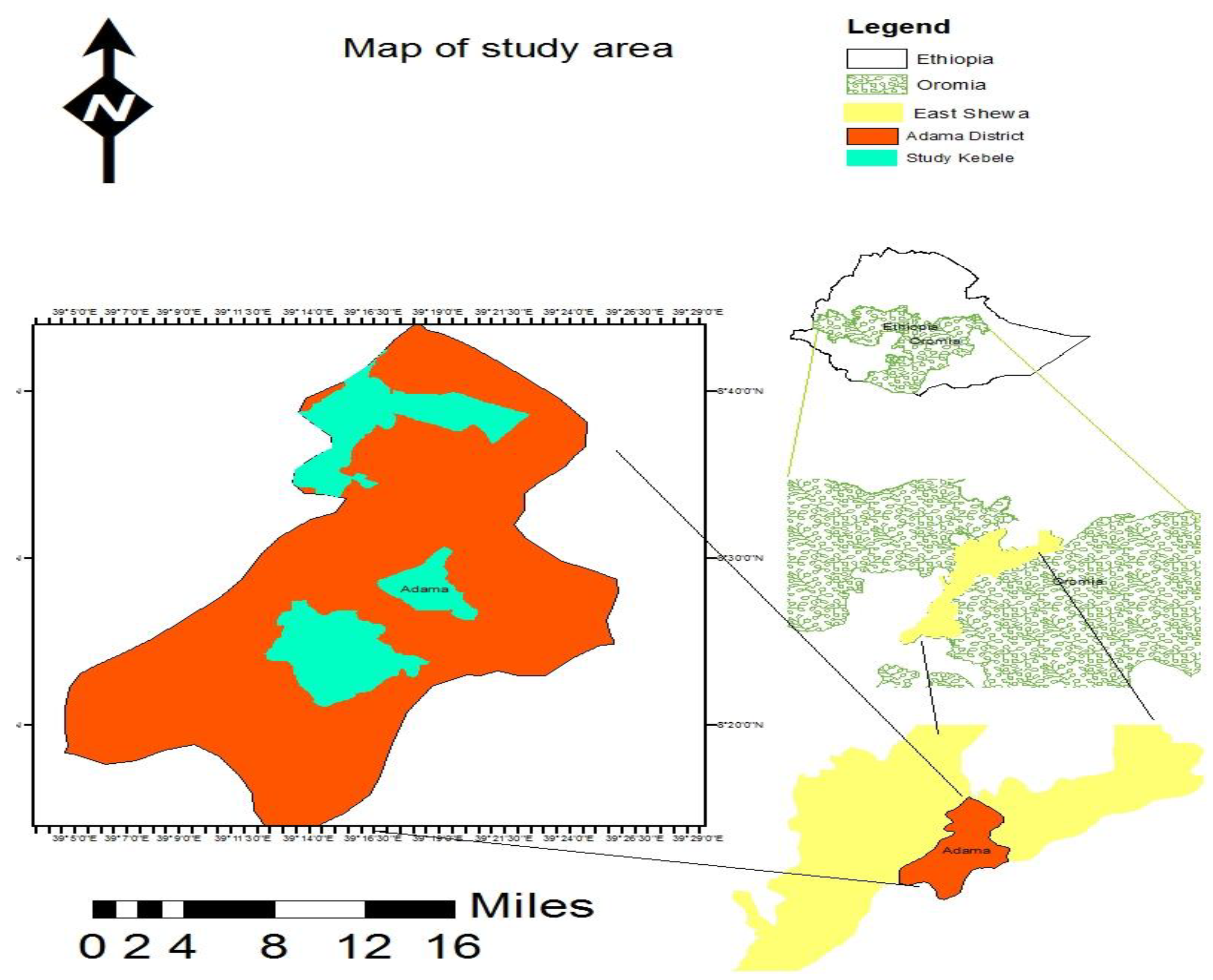 Preprints 158077 g001