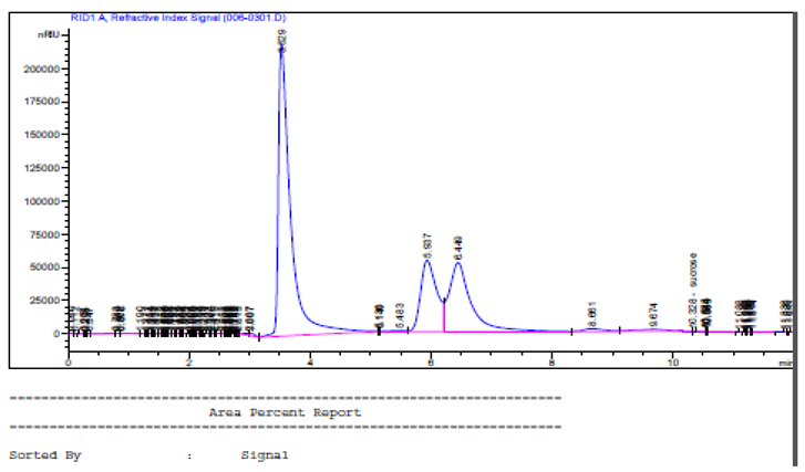Preprints 158077 i001
