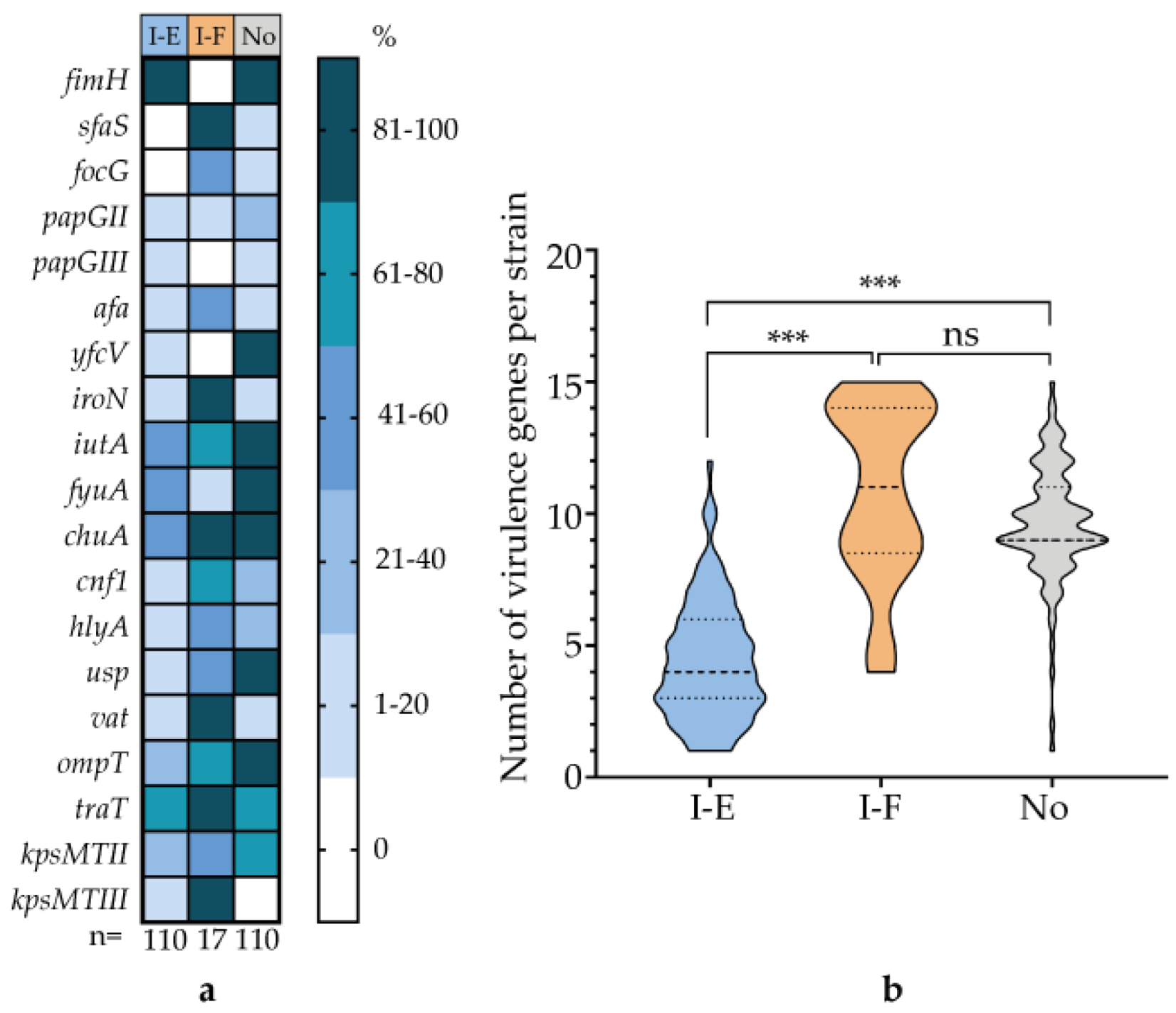 Preprints 182793 g007