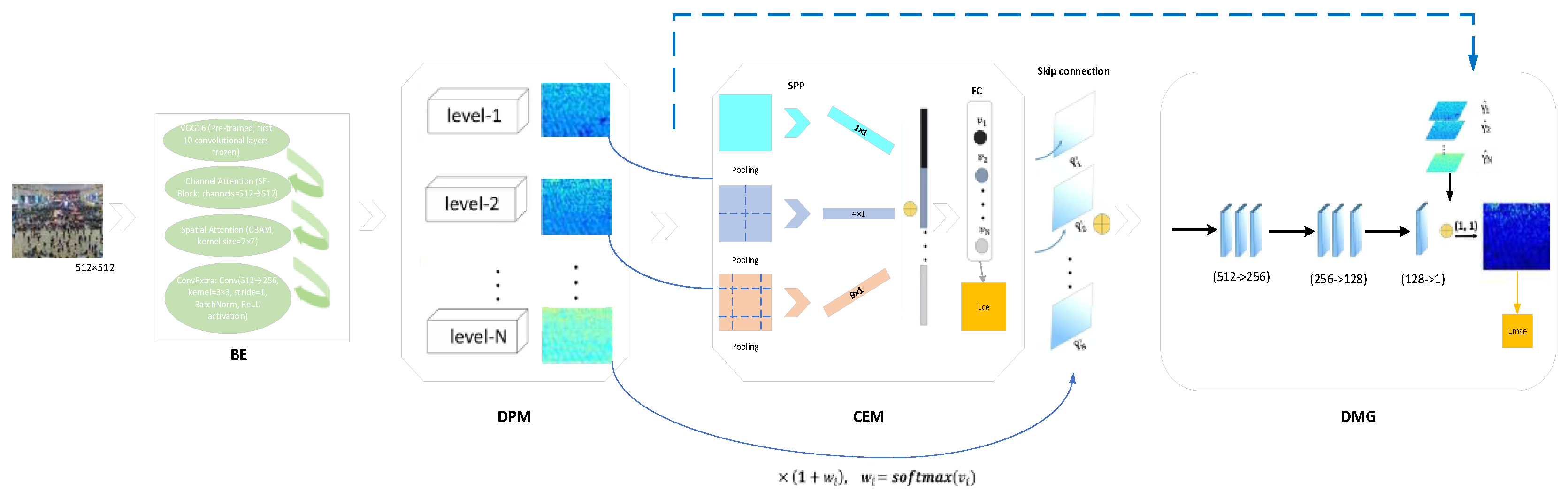 Preprints 155758 g001