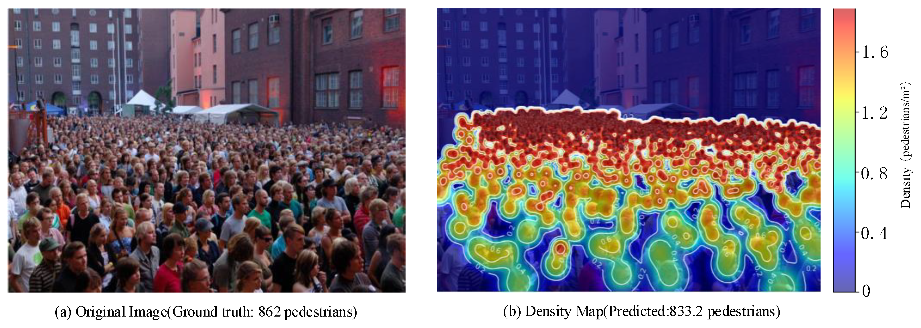 Preprints 155758 g002