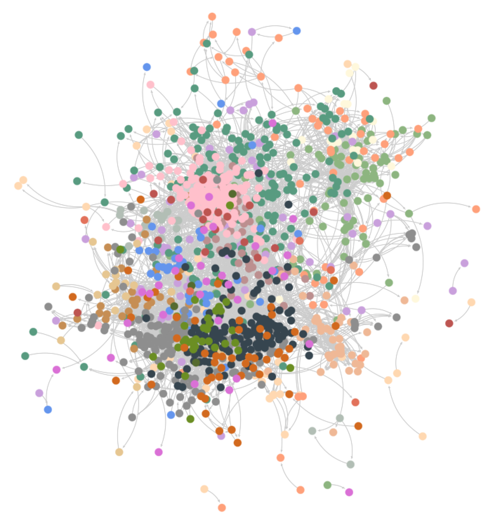 Preprints 176252 g009