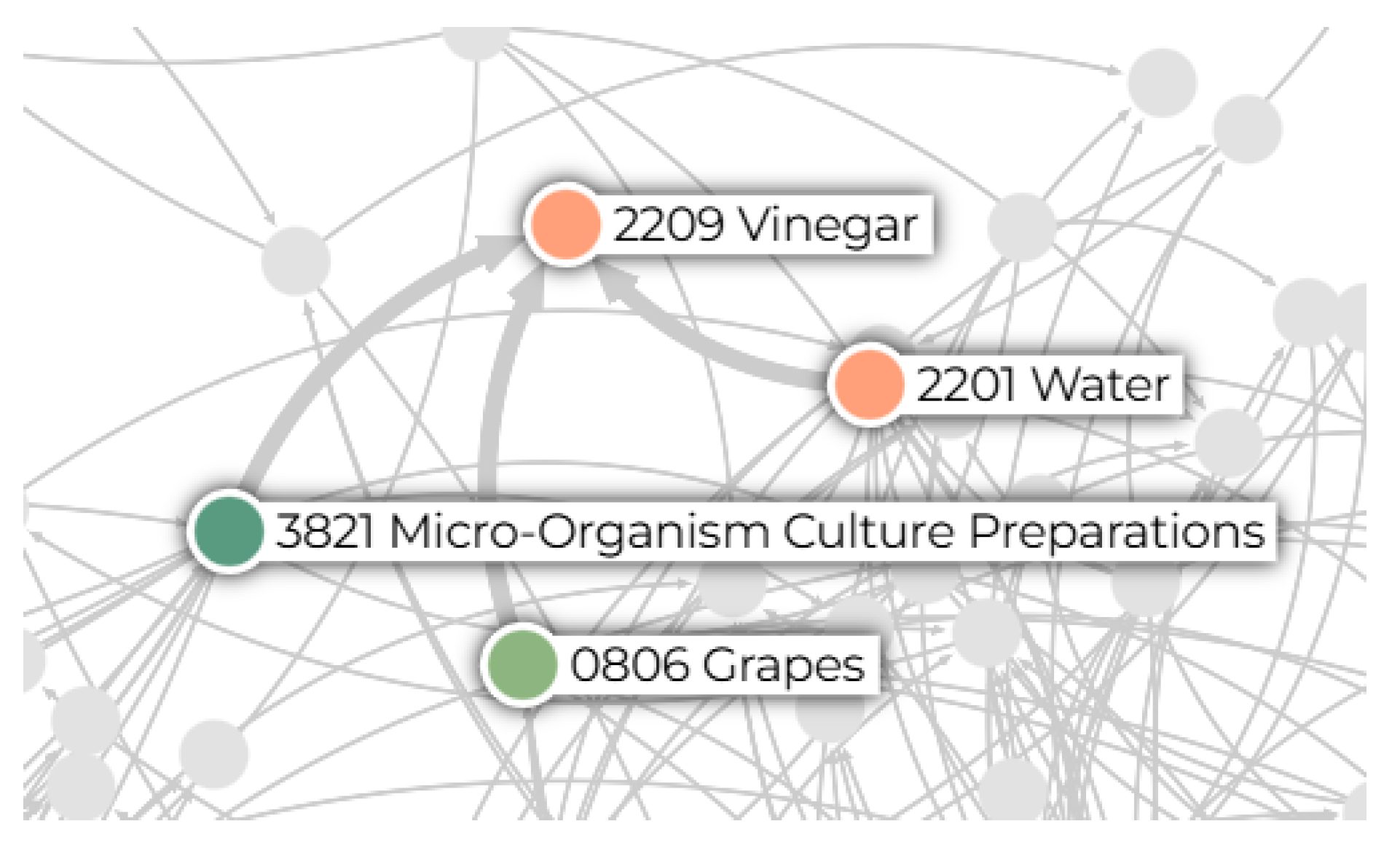 Preprints 176252 g010