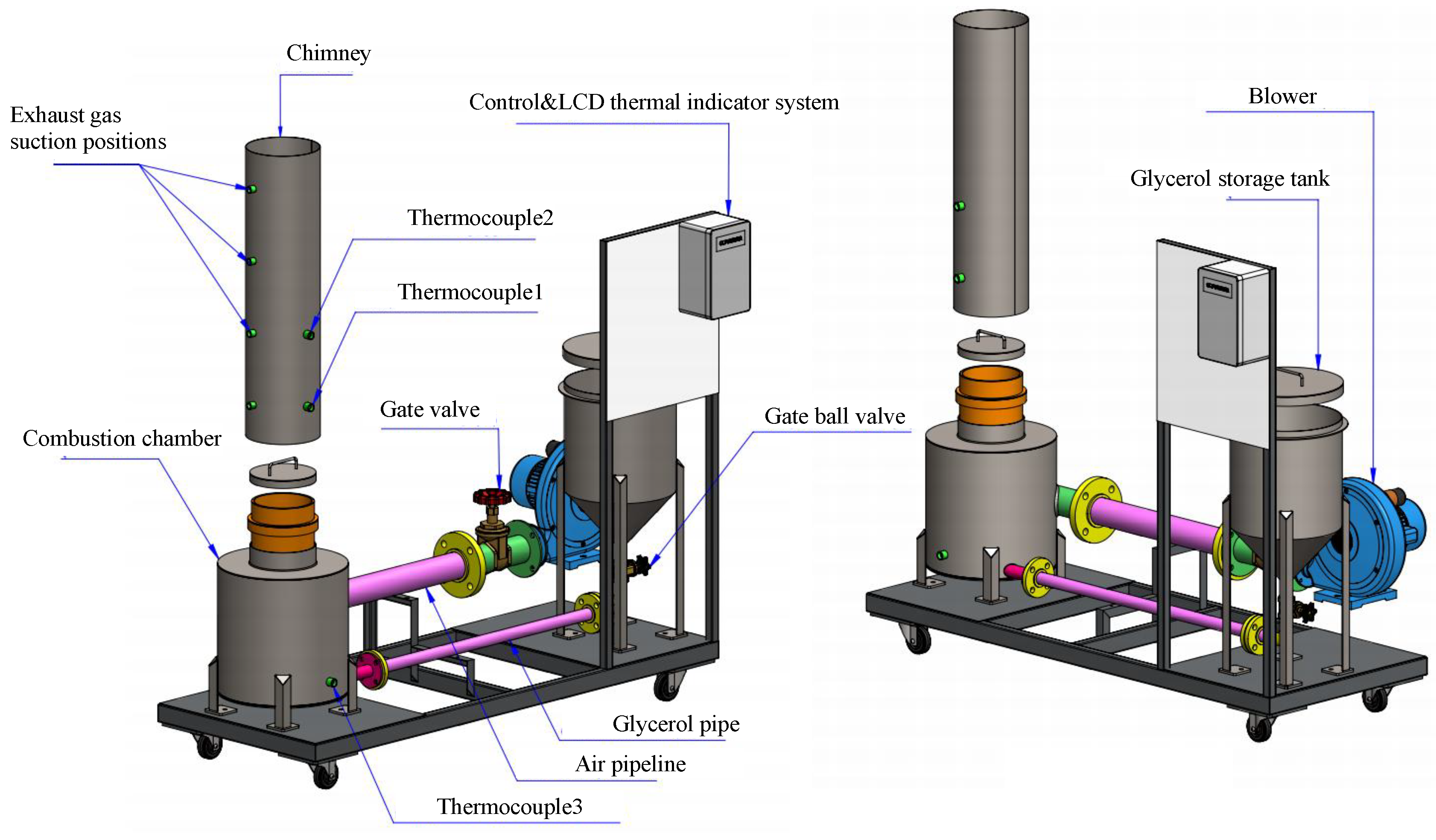 Preprints 187600 g001