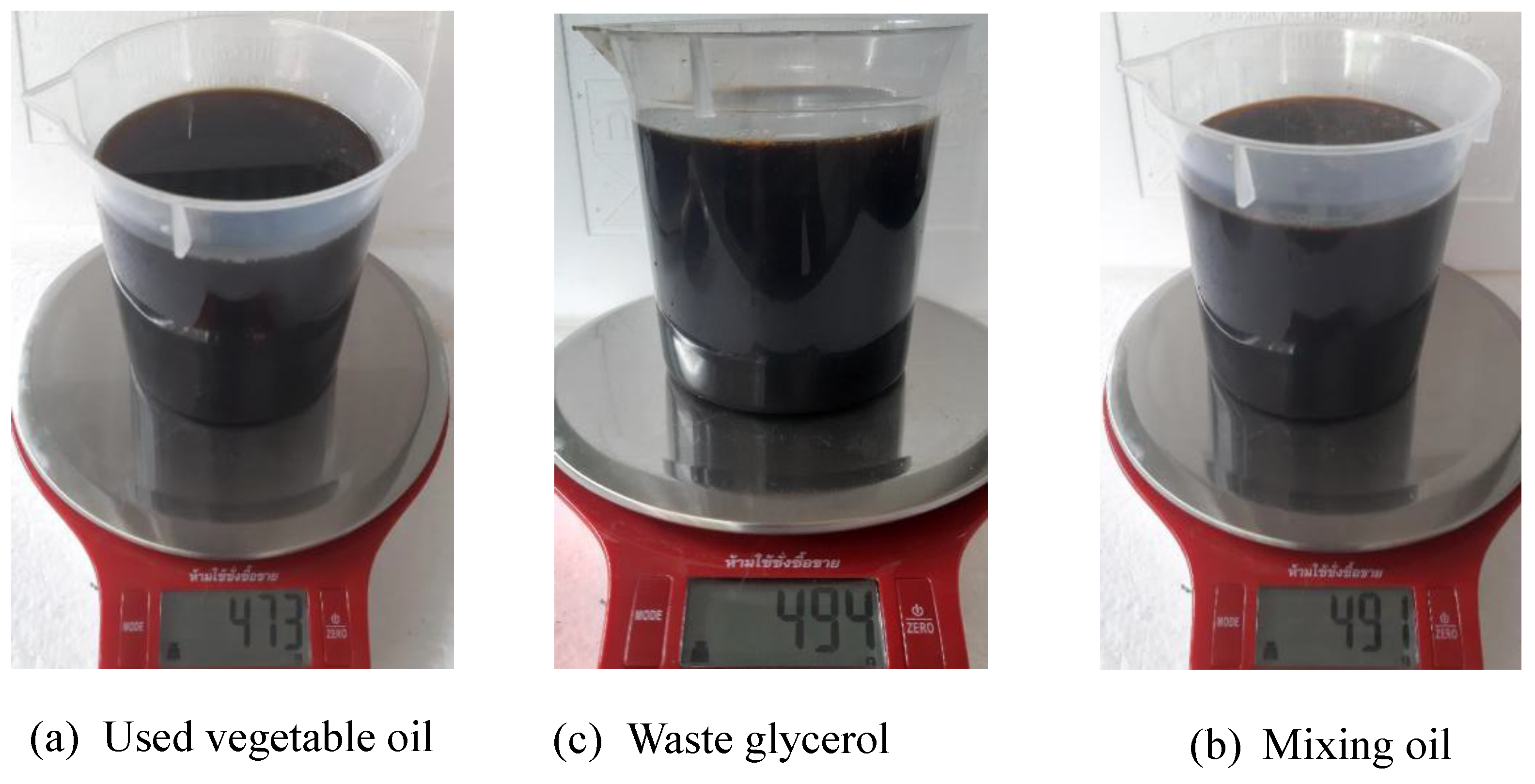 Preprints 187600 g004