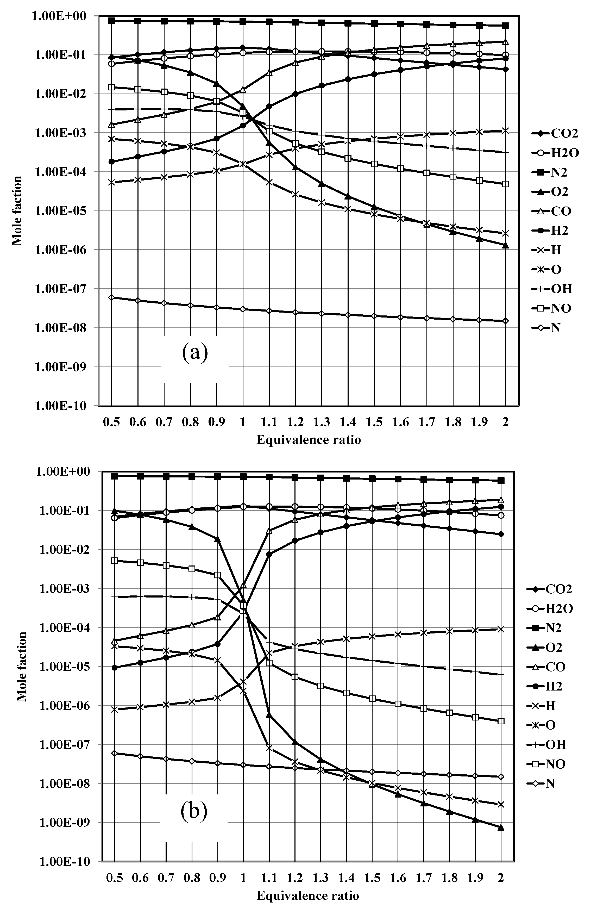 Preprints 187600 g012