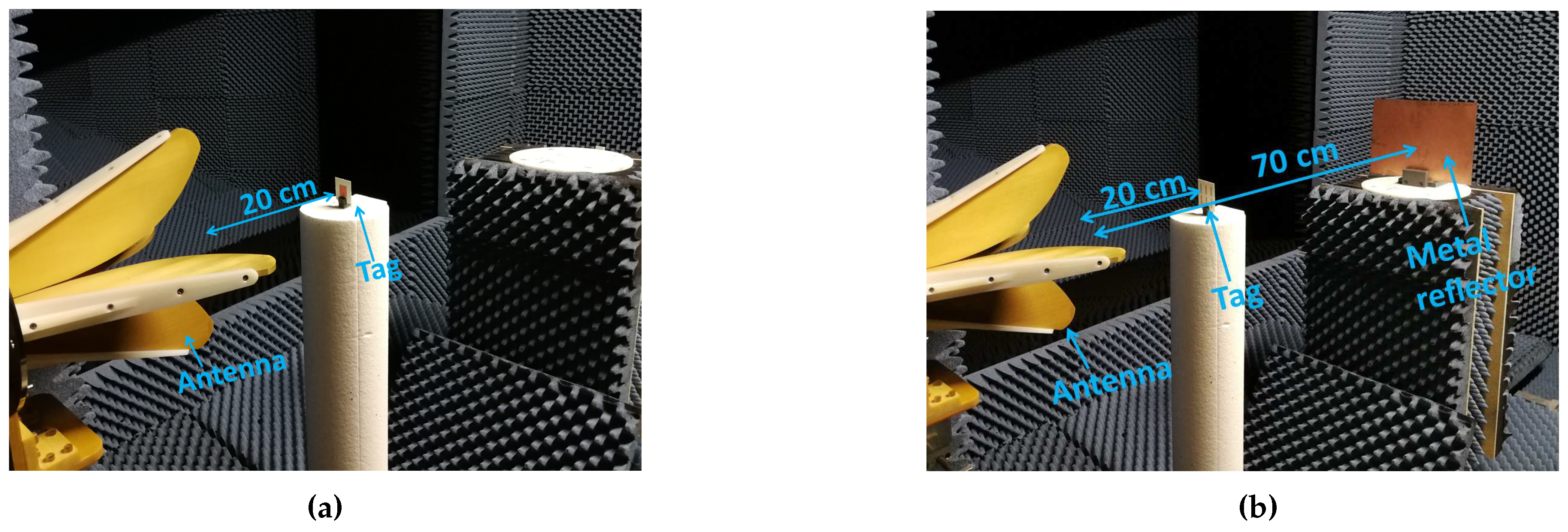 Preprints 79165 g005