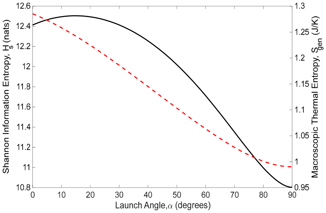 Preprints 236497 g009