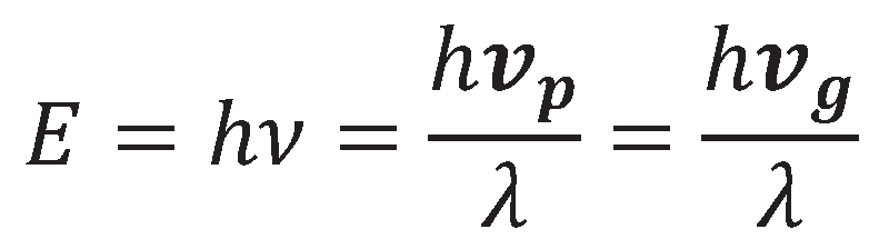 Quantum Relativity (Electron Ripple)[v11] | Preprints.org