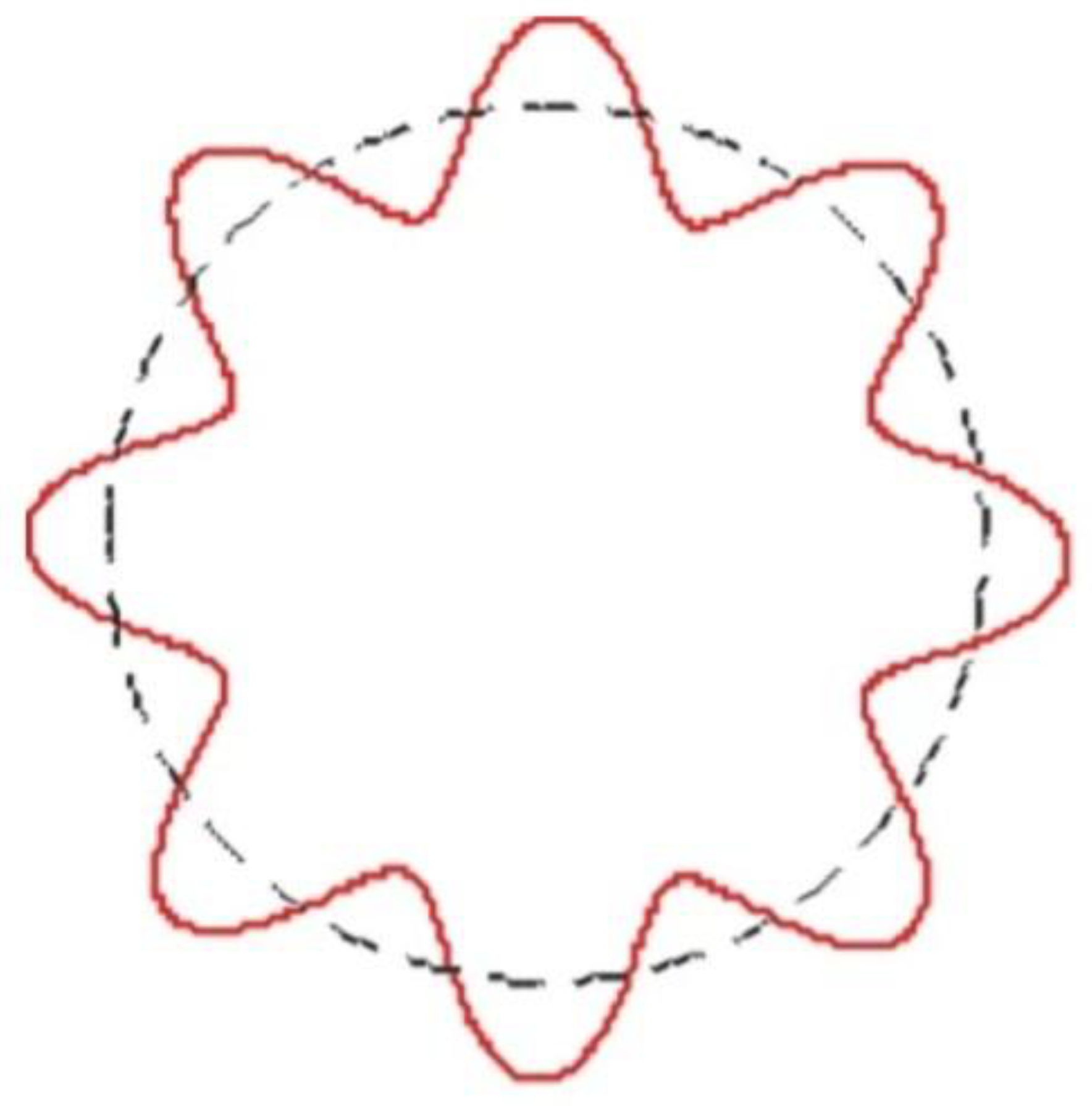 Preprints 184014 g001