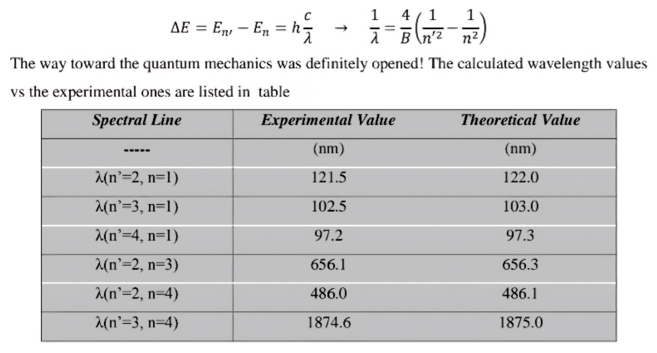 Preprints 184014 i001
