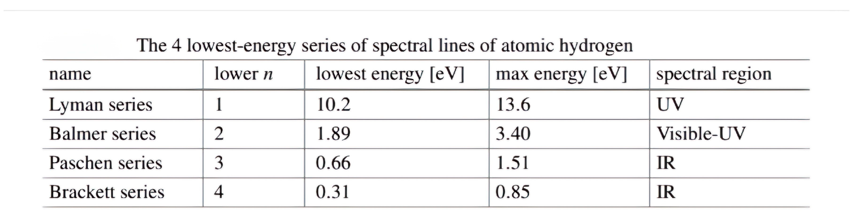 Preprints 184014 i002