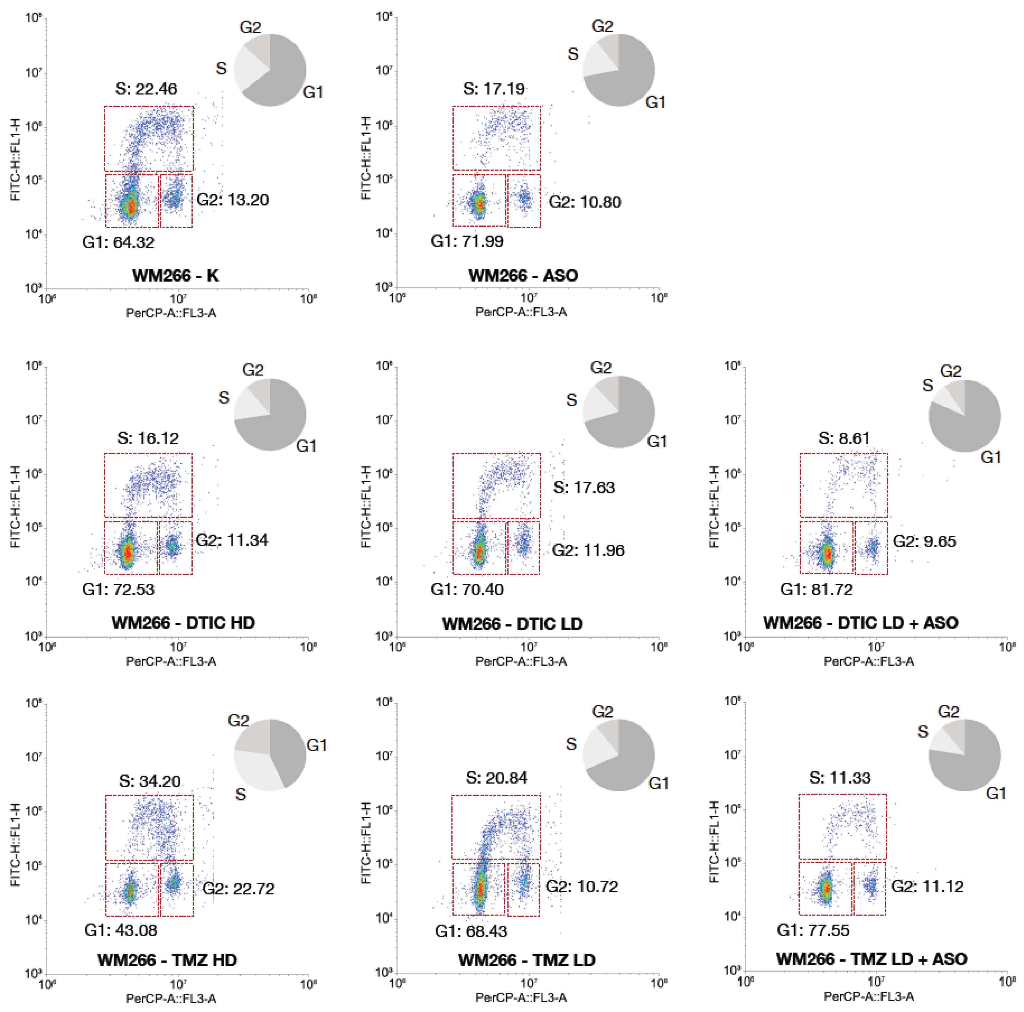 Preprints 176431 g004