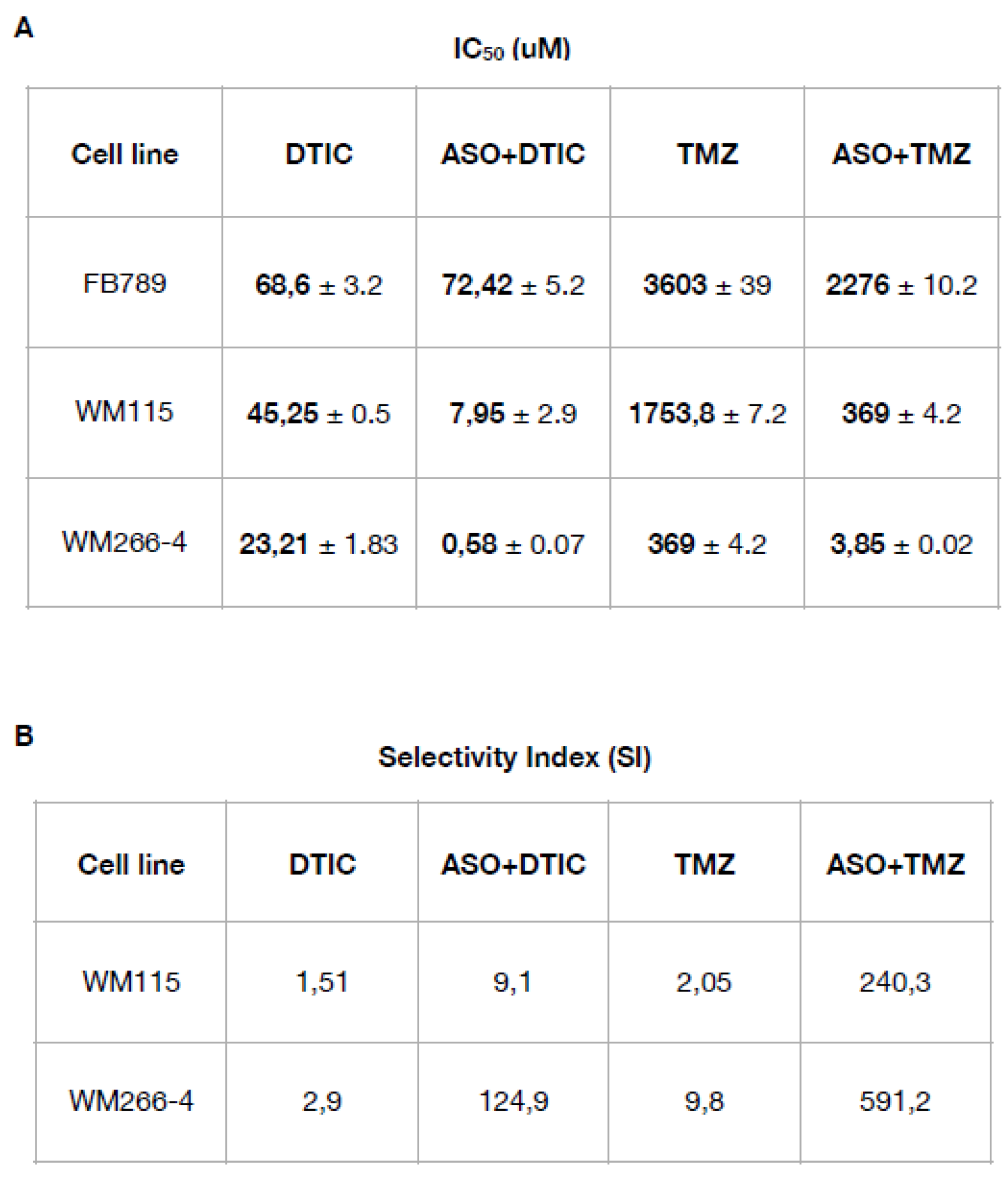 Preprints 176431 i001