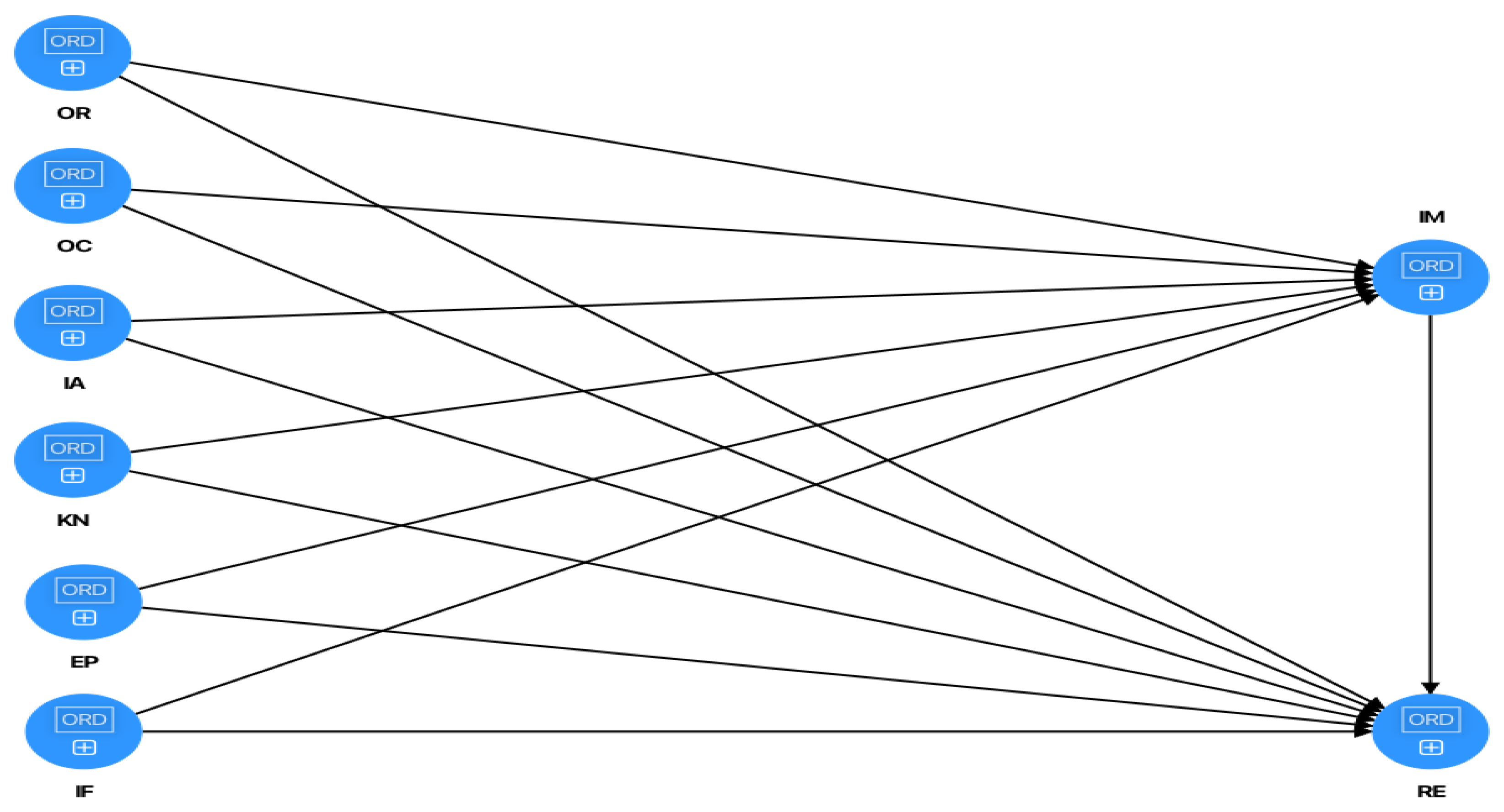 Preprints 180701 g001
