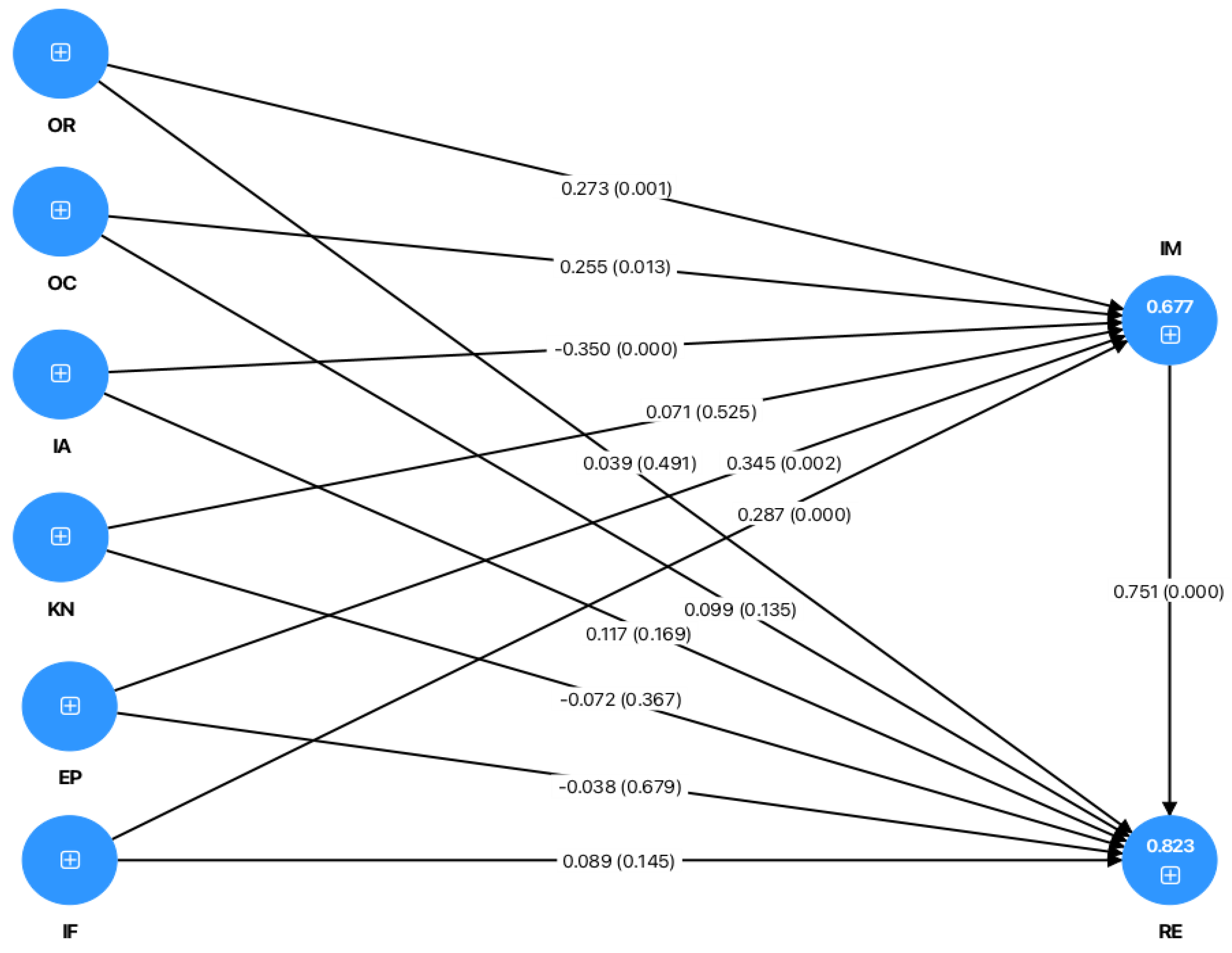 Preprints 180701 g002