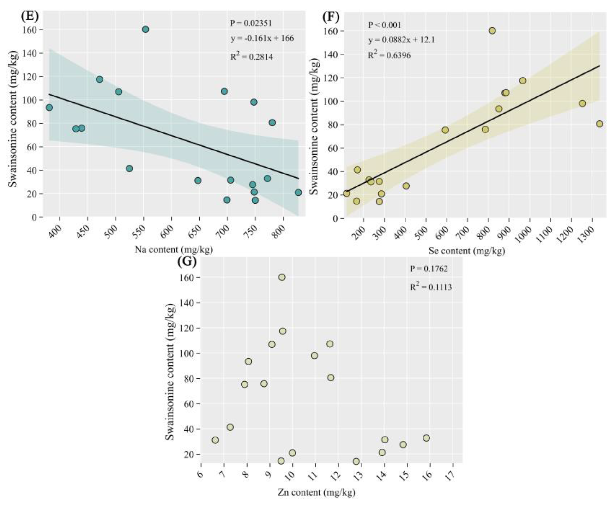 Preprints 159743 g006b