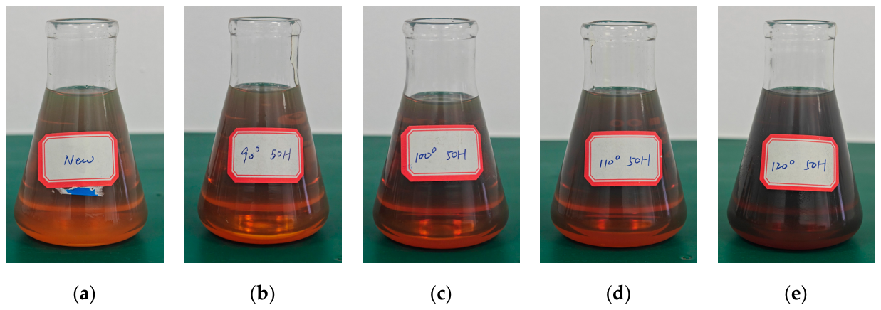 Preprints 220036 g006 Preprints 220036 g006
