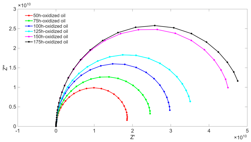 Preprints 220036 g011 Preprints 220036 g011