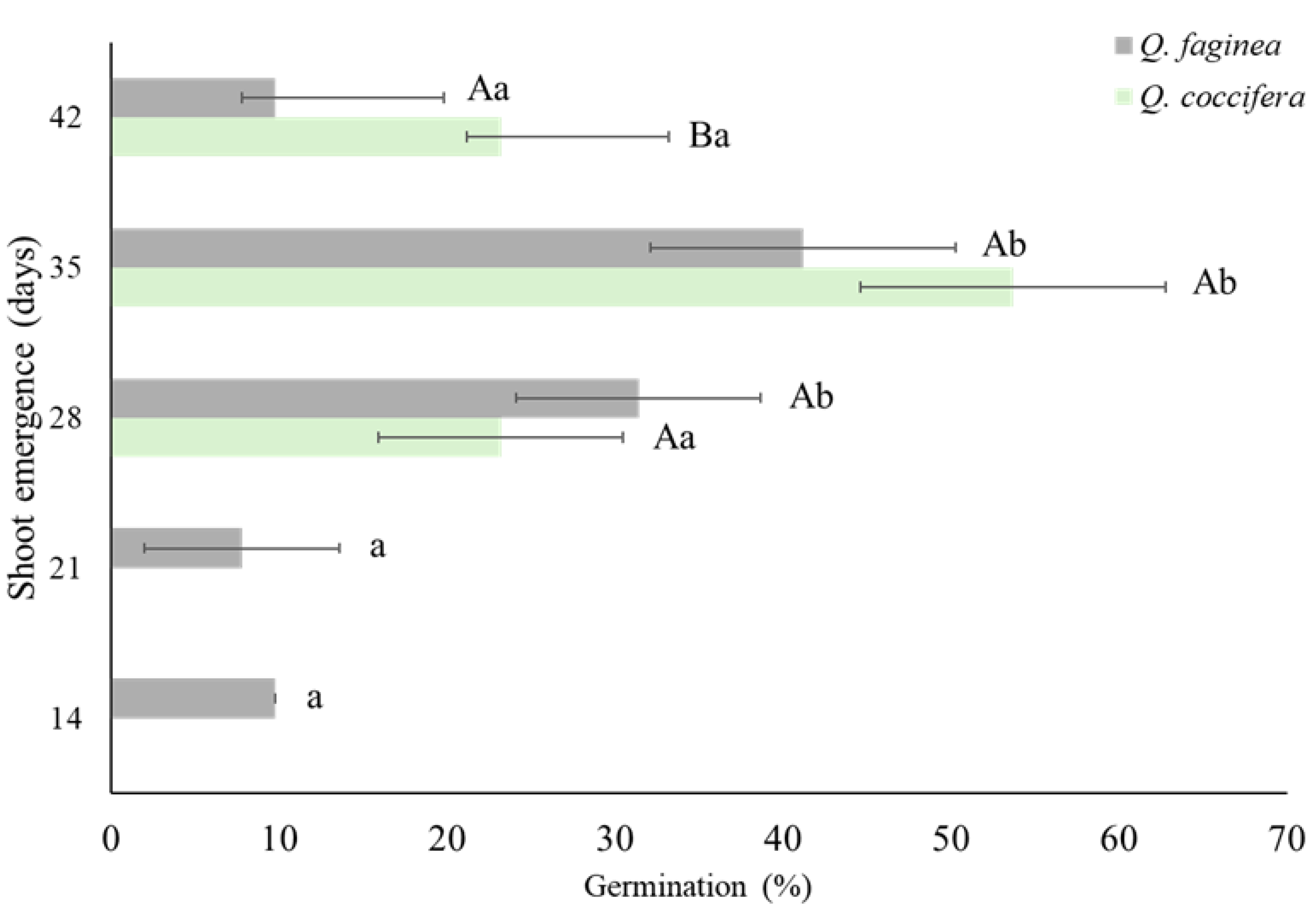 Preprints 153965 g004