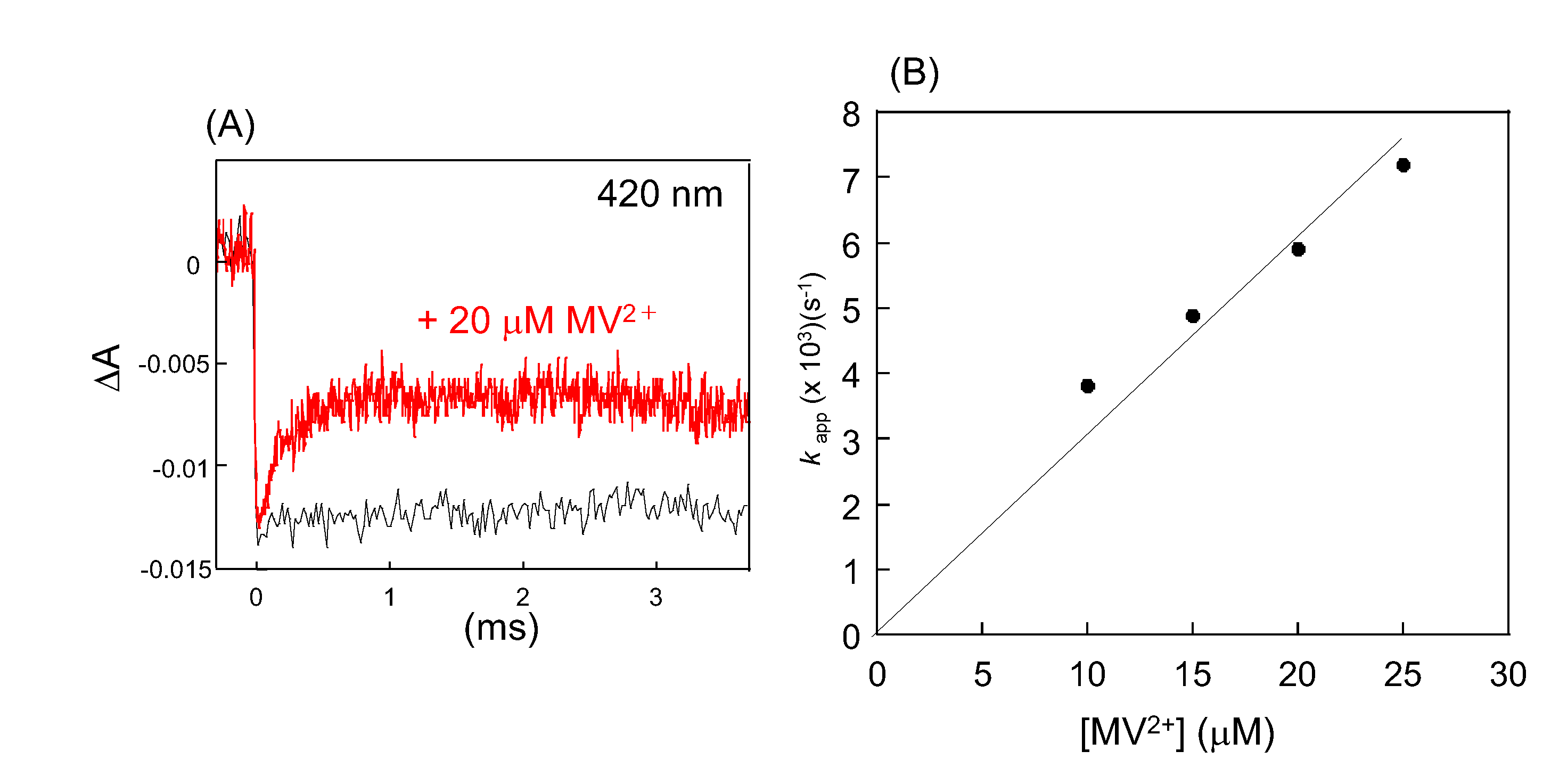 Preprints 167308 g005