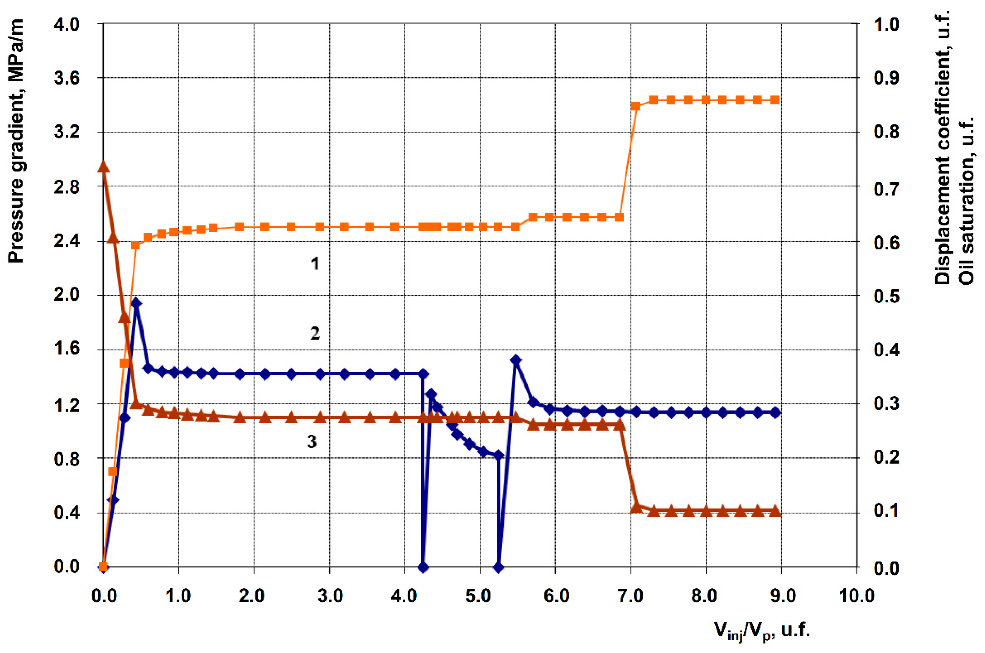 Preprints 195201 g010