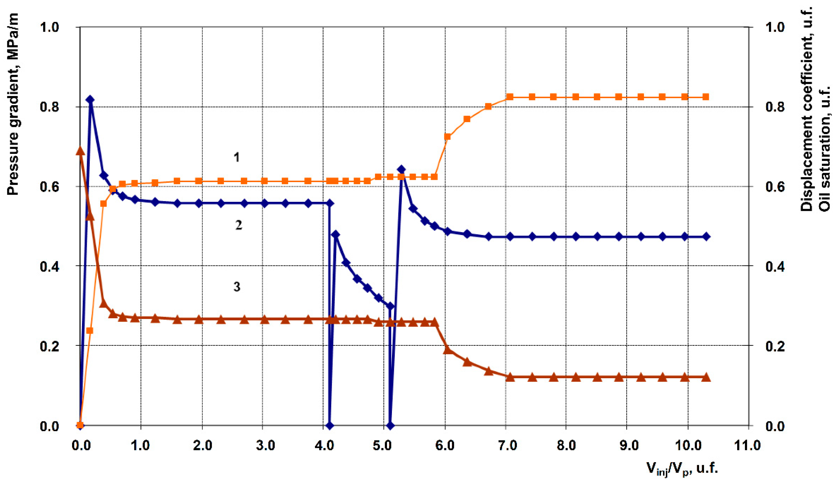 Preprints 195201 g011
