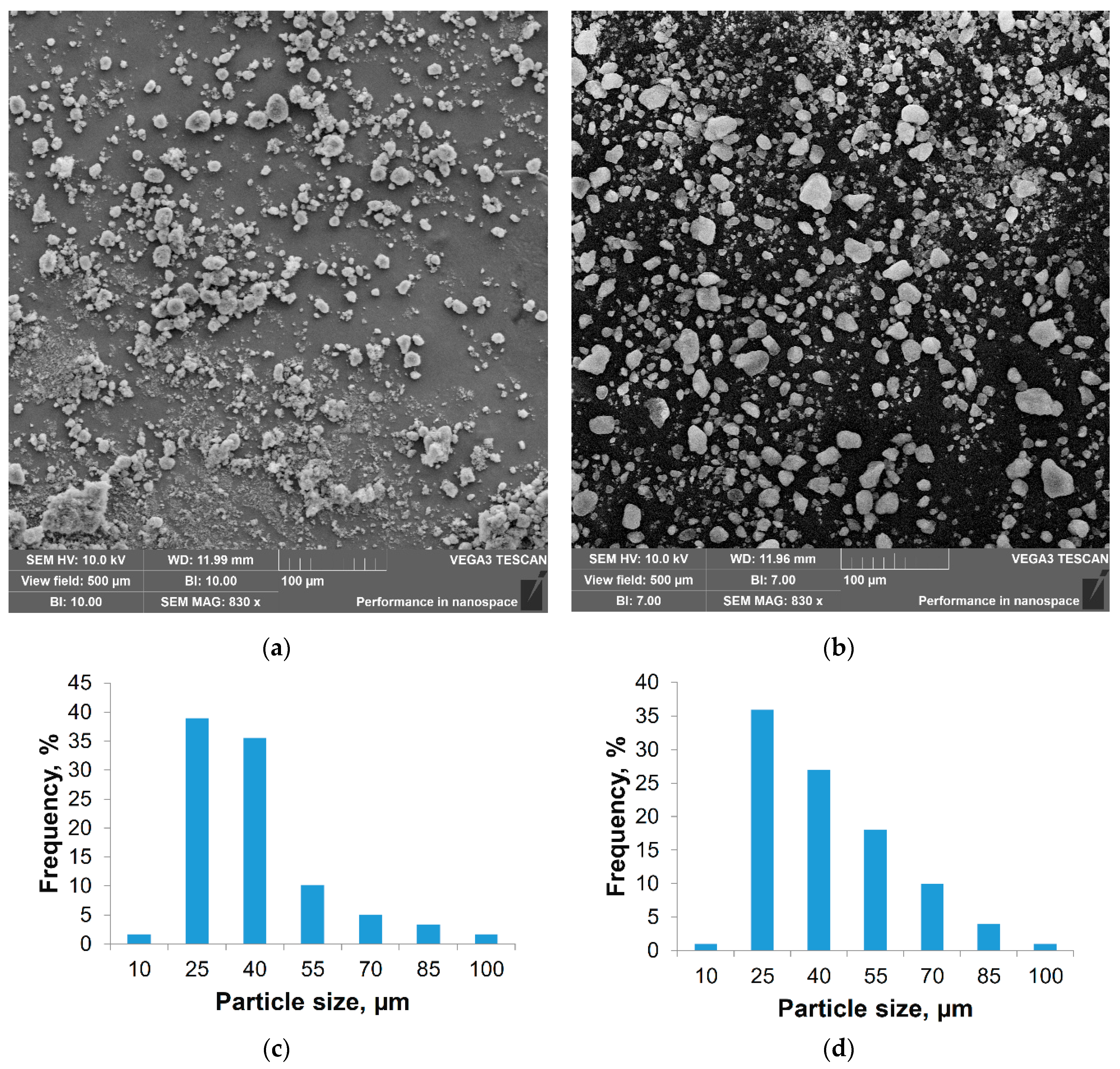 Preprints 195201 g013