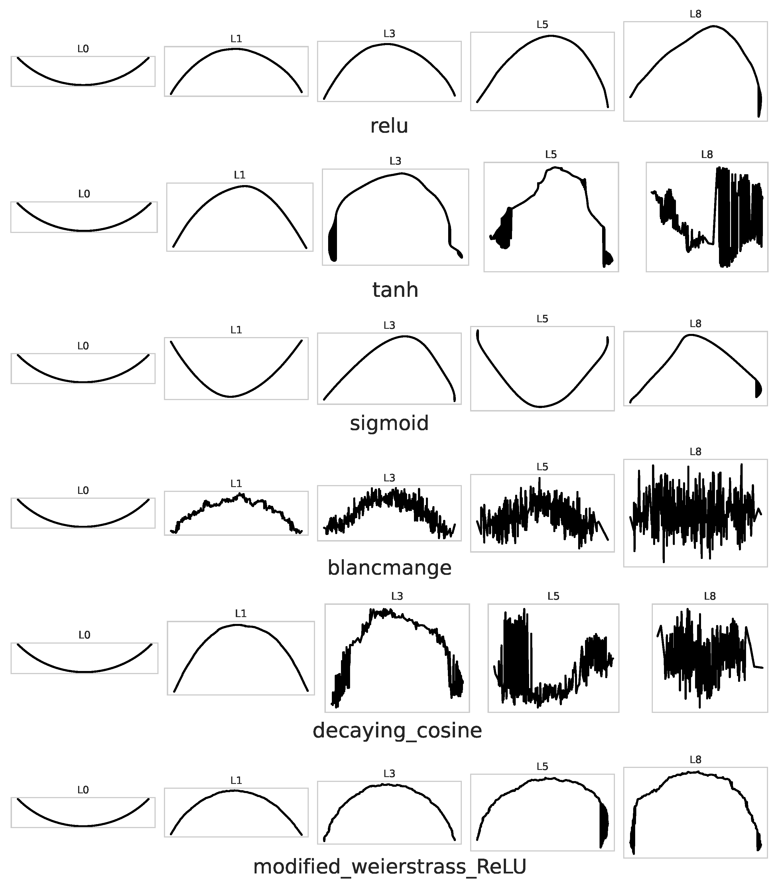 Preprints 171276 g002