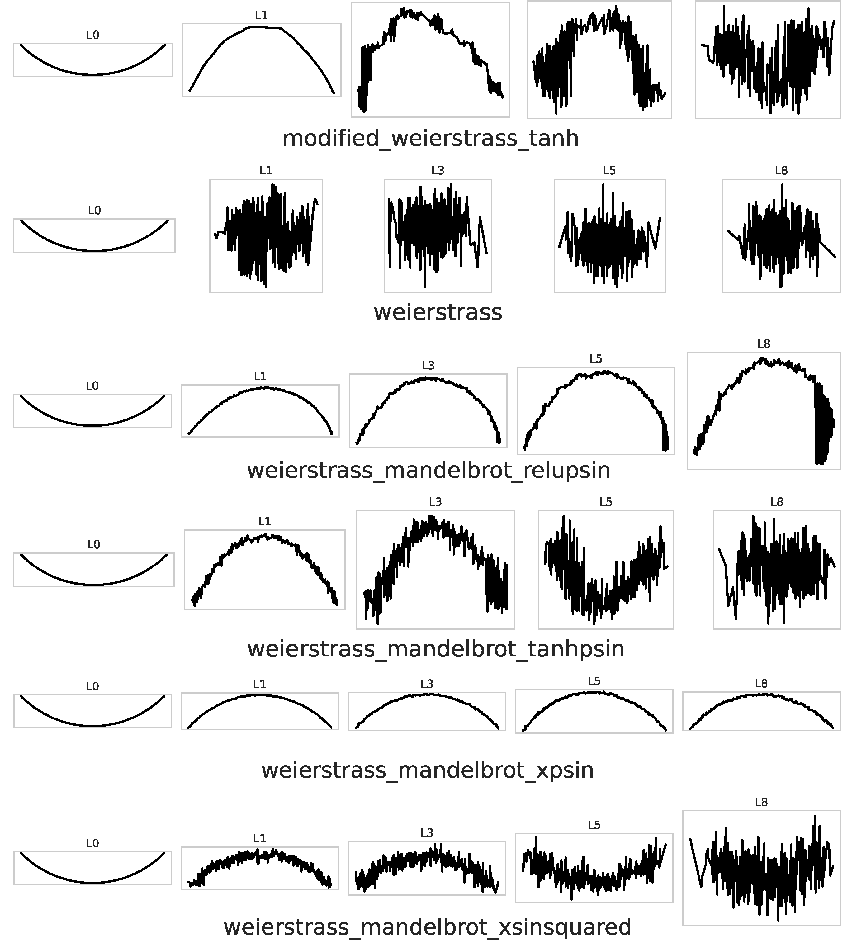 Preprints 171276 g003